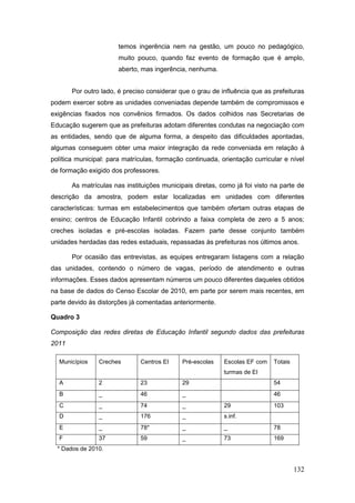 temos ingerência nem na gestão, um pouco no pedagógico,
                       muito pouco, quando faz evento de formação que é amplo,
                       aberto, mas ingerência, nenhuma.


       Por outro lado, é preciso considerar que o grau de influência que as prefeituras
podem exercer sobre as unidades conveniadas depende também de compromissos e
exigências fixados nos convênios firmados. Os dados colhidos nas Secretarias de
Educação sugerem que as prefeituras adotam diferentes condutas na negociação com
as entidades, sendo que de alguma forma, a despeito das dificuldades apontadas,
algumas conseguem obter uma maior integração da rede conveniada em relação à
política municipal: para matrículas, formação continuada, orientação curricular e nível
de formação exigido dos professores.

       As matrículas nas instituições municipais diretas, como já foi visto na parte de
descrição da amostra, podem estar localizadas em unidades com diferentes
características: turmas em estabelecimentos que também ofertam outras etapas de
ensino; centros de Educação Infantil cobrindo a faixa completa de zero a 5 anos;
creches isoladas e pré-escolas isoladas. Fazem parte desse conjunto também
unidades herdadas das redes estaduais, repassadas às prefeituras nos últimos anos.

       Por ocasião das entrevistas, as equipes entregaram listagens com a relação
das unidades, contendo o número de vagas, período de atendimento e outras
informações. Esses dados apresentam números um pouco diferentes daqueles obtidos
na base de dados do Censo Escolar de 2010, em parte por serem mais recentes, em
parte devido às distorções já comentadas anteriormente.

Quadro 3

Composição das redes diretas de Educação Infantil segundo dados das prefeituras
2011

  Municípios    Creches       Centros EI     Pré-escolas   Escolas EF com   Totais
                                                           turmas de EI
  A             2             23             29                             54
  B             _             46             _                              46
  C             _             74             _             29               103
  D             _             176            _             s.inf.
  E             _             78*            _             _                78
  F             37            59             _             73               169
  * Dados de 2010.


                                                                                     132
 