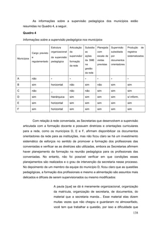 As informações sobre a supervisão pedagógica dos municípios estão
    resumidas no Quadro 4, a seguir.

    Quadro 4

    Informações sobre a supervisão pedagógica nos municípios

                              Estrutura        Articulação   Subsidia   Planejada   Supervisão     Produção     de
                              organizacional   da            as         com         subsidiada     registros
             Cargo previsto
                                               supervisão/   ações      escala de   por            sistematizados
             e                da supervisão
Municípios
                                                             da SME     visitas     documentos
             regulamentado    pedagógica       formação
                                                             na         previstas   orientadores
                                               da rede
                                                             gestão
                                                             da rede

A            não              -                -             -          -           -              -

B            sim              horizontal       não           sim        não         sim            sim

C            não              _                não           não        sim         sim            sim

D            sim              hierárquica      sim           sim        sim         sim            s/ inform.

E            sim              horizontal       sim           sim        sim         sim            sim

F            sim              horizontal       sim           sim        sim         sim            sim



             Com relação à rede conveniada, as Secretarias que desenvolvem a supervisão
    articulada com a formação docente e possuem diretrizes e orientações curriculares
    para a rede, como os municípios D, E e F, afirmam disponibilizar os documentos
    orientadores da rede para as instituições, mas não ficou claro se há um investimento
    sistemático de esforços no sentido de promover a formação dos profissionais das
    conveniadas e verificar se as diretrizes são utilizadas, embora as Secretarias afirmem
    haver planejamento da formação na reunião pedagógica para os profissionais das
    conveniadas. No entanto, não foi possível verificar em que condições esses
    planejamentos são realizados e o grau de intervenção da secretaria nesse processo.
    No depoimento de um membro da equipe do município D, ficou claro que as questões
    pedagógicas, a formação dos profissionais e mesmo a alimentação são assuntos mais
    delicados e difíceis de serem supervisionados ou mesmo modificados:


                                  A pauta [que] se dá é meramente organizacional, organização
                                  da matrícula, organização de secretaria, de documentos, do
                                  material que a secretaria manda... Esse material elas dizem
                                  muitas vezes que não chegou e guardaram no almoxarifado,
                                  você tem que trabalhar a questão, por isso a dificuldade que
                                                                                                         138
 