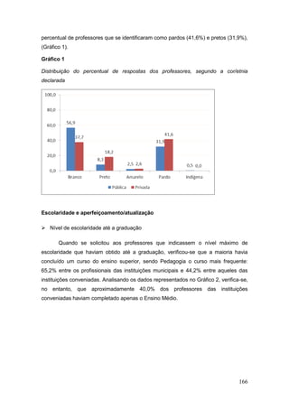 percentual de professores que se identificaram como pardos (41,6%) e pretos (31,9%),
(Gráfico 1).

Gráfico 1

Distribuição do percentual de respostas dos professores, segundo a cor/etnia
declarada




Escolaridade e aperfeiçoamento/atualização

 Nível de escolaridade até a graduação

       Quando se solicitou aos professores que indicassem o nível máximo de
escolaridade que haviam obtido até a graduação, verificou-se que a maioria havia
concluído um curso do ensino superior, sendo Pedagogia o curso mais frequente:
65,2% entre os profissionais das instituições municipais e 44,2% entre aqueles das
instituições conveniadas. Analisando os dados representados no Gráfico 2, verifica-se,
no entanto, que aproximadamente 40,0% dos professores                das instituições
conveniadas haviam completado apenas o Ensino Médio.




                                                                                  166
 