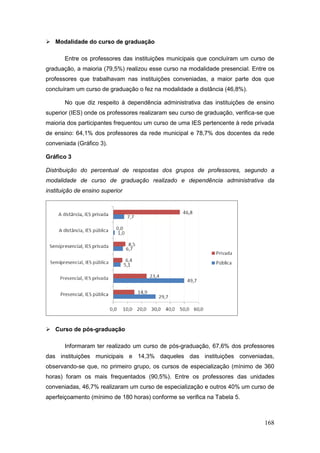  Modalidade do curso de graduação

       Entre os professores das instituições municipais que concluíram um curso de
graduação, a maioria (79,5%) realizou esse curso na modalidade presencial. Entre os
professores que trabalhavam nas instituições conveniadas, a maior parte dos que
concluíram um curso de graduação o fez na modalidade a distância (46,8%).

       No que diz respeito à dependência administrativa das instituições de ensino
superior (IES) onde os professores realizaram seu curso de graduação, verifica-se que
maioria dos participantes frequentou um curso de uma IES pertencente à rede privada
de ensino: 64,1% dos professores da rede municipal e 78,7% dos docentes da rede
conveniada (Gráfico 3).

Gráfico 3

Distribuição do percentual de respostas dos grupos de professores, segundo a
modalidade de curso de graduação realizado e dependência administrativa da
instituição de ensino superior




 Curso de pós-graduação

       Informaram ter realizado um curso de pós-graduação, 67,6% dos professores
das instituições municipais e 14,3% daqueles das instituições conveniadas,
observando-se que, no primeiro grupo, os cursos de especialização (mínimo de 360
horas) foram os mais frequentados (90,5%). Entre os professores das unidades
conveniadas, 46,7% realizaram um curso de especialização e outros 40% um curso de
aperfeiçoamento (mínimo de 180 horas) conforme se verifica na Tabela 5.



                                                                                 168
 