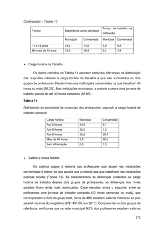 Continuação – Tabela 10

                                                                Tempo de trabalho na
      Tempo                      Experiência como professor
                                                                instituição

                                 Municipal         Conveniada   Municipal     Conveniada

      11 a 15 anos               21,6              14,5         4,9           6,5
      Há mais de 15 anos         31,9              18,4         5,4           3,9



 Carga horária de trabalho

       Os dados reunidos na Tabela 11 apontam sensíveis diferenças na distribuição
das respostas relativas à carga horária de trabalho a que são submetidos os dois
grupos de professores. Predominam nas instituições conveniadas os que trabalham 40
horas ou mais (88,3%). Nas instituições municipais, a maioria cumpre uma jornada de
trabalho parcial de até 30 horas semanais (58,8%).

Tabela 11

Distribuição do percentual de respostas dos professores, segundo a carga horária de
trabalho semanal

                 Carga horária               Municipal          Conveniada
                 Até 20 horas                33,8               9,1
                 Até 30 horas                25,0               1,3
                 Até 40 horas                36,8               59,7
                 Mais de 40 horas            3,9                28,6
                 Sem informação              0,5                1,3



 Salário e renda familiar

       Os salários pagos à maioria dos professores que atuam nas instituições
conveniadas é menor do que aquele que a maioria dos que trabalham nas instituições
publicas recebe (Tabela 12). Se considerarmos as diferenças existentes na carga
horária de trabalho desses dois grupos de professores, as diferenças nos níveis
salariais ficam ainda mais acentuadas. Cabe ressaltar ainda o seguinte: entre os
professores com jornada de trabalho completa (40 horas semanais ou mais), que
correspondem a 54% do grupo total, cerca de 40% recebem salários inferiores ao piso
salarial nacional do magistério (R$1.451,00, em 2010). Comparando os dois grupos de
referência, verifica-se que na rede municipal 9,6% dos professores recebem salários

                                                                                           172
 