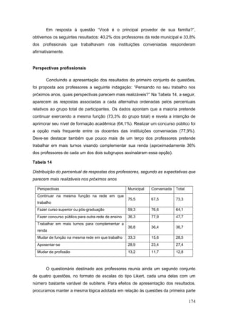 Em resposta à questão “Você é o principal provedor de sua família?”,
obtivemos os seguintes resultados: 40,2% dos professores da rede municipal e 33,8%
dos profissionais que trabalhavam nas instituições conveniadas responderam
afirmativamente.


Perspectivas profissionais

       Concluindo a apresentação dos resultados do primeiro conjunto de questões,
foi proposta aos professores a seguinte indagação: “Pensando no seu trabalho nos
próximos anos, quais perspectivas parecem mais realizáveis?” Na Tabela 14, a seguir,
aparecem as respostas associadas a cada alternativa ordenadas pelos percentuais
relativos ao grupo total de participantes. Os dados apontam que a maioria pretende
continuar exercendo a mesma função (73,3% do grupo total) e revela a intenção de
aprimorar seu nível de formação acadêmica (64,1%). Realizar um concurso público foi
a opção mais frequente entre os docentes das instituições conveniadas (77,9%).
Deve-se destacar também que pouco mais de um terço dos professores pretende
trabalhar em mais turnos visando complementar sua renda (aproximadamente 36%
dos professores de cada um dos dois subgrupos assinalaram essa opção).

Tabela 14

Distribuição do percentual de respostas dos professores, segundo as expectativas que
parecem mais realizáveis nos próximos anos

  Perspectivas                                       Municipal   Conveniada   Total
  Continuar na mesma função na rede em que
                                                     75,5        67,5         73,3
  trabalho
  Fazer curso superior ou pós-graduação              59,3        76,6         64,1
  Fazer concurso público para outra rede de ensino   36,3        77,9         47,7
  Trabalhar em mais turnos para complementar a
                                                     36,8        36,4         36,7
  renda
  Mudar de função na mesma rede em que trabalho      33,3        15,6         28,5
  Aposentar-se                                       28,9        23,4         27,4
  Mudar de profissão                                 13,2        11,7         12,8



       O questionário destinado aos professores reunia ainda um segundo conjunto
de quatro questões, no formato de escalas do tipo Likert, cada uma delas com um
número bastante variável de subitens. Para efeitos de apresentação dos resultados,
procuramos manter a mesma lógica adotada em relação às questões da primeira parte

                                                                                      174
 