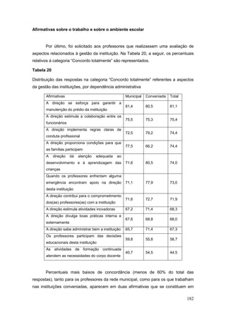 Afirmativas sobre o trabalho e sobre o ambiente escolar



       Por último, foi solicitado aos professores que realizassem uma avaliação de
aspectos relacionados à gestão da instituição. Na Tabela 20, a seguir, os percentuais
relativos à categoria “Concordo totalmente” são representados.

Tabela 20

Distribuição das respostas na categoria “Concordo totalmente” referentes a aspectos
da gestão das instituições, por dependência administrativa

       Afirmativas                                      Municipal   Conveniada   Total
       A direção se esforça para garantir a
                                                        81,4        80,5         81,1
       manutenção do prédio da instituição
       A direção estimula a colaboração entre os
                                                        75,5        75,3         75,4
       funcionários
       A direção implementa regras claras de
                                                        72,5        79,2         74,4
       conduta profissional
       A direção proporciona condições para que
                                                        77,5        66,2         74,4
       as famílias participem
       A    direção   dá    atenção   adequada     ao
       desenvolvimento e à aprendizagem das             71,6        80,5         74,0
       crianças
       Quando os professores enfrentam alguma
       emergência encontram apoio na direção            71,1        77,9         73,0
       desta instituição
       A direção contribui para o comprometimento
                                                        71,6        72,7         71,9
       dos(as) professores(as) com a instituição
       A direção estimula atividades inovadoras         67,2        71,4         68,3
       A direção divulga boas práticas interna e
                                                        67,6        68,8         68,0
       externamente
       A direção sabe administrar bem a instituição     65,7        71,4         67,3
       Os professores participam das decisões
                                                        59,8        55,8         58,7
       educacionais desta instituição
       As   atividades     de formação continuada
                                                        40,7        54,5         44,5
       atendem as necessidades do corpo docente



       Percentuais mais baixos de concordância (menos de 60% do total das
respostas), tanto para os professores da rede municipal, como para os que trabalham
nas instituições conveniadas, aparecem em duas afirmativas que se constituem em

                                                                                         182
 