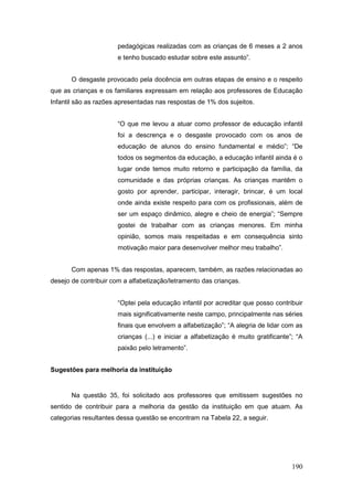pedagógicas realizadas com as crianças de 6 meses a 2 anos
                       e tenho buscado estudar sobre este assunto”.


       O desgaste provocado pela docência em outras etapas de ensino e o respeito
que as crianças e os familiares expressam em relação aos professores de Educação
Infantil são as razões apresentadas nas respostas de 1% dos sujeitos.


                       “O que me levou a atuar como professor de educação infantil
                       foi a descrença e o desgaste provocado com os anos de
                       educação de alunos do ensino fundamental e médio”; “De
                       todos os segmentos da educação, a educação infantil ainda é o
                       lugar onde temos muito retorno e participação da família, da
                       comunidade e das próprias crianças. As crianças mantêm o
                       gosto por aprender, participar, interagir, brincar, é um local
                       onde ainda existe respeito para com os profissionais, além de
                       ser um espaço dinâmico, alegre e cheio de energia”; “Sempre
                       gostei de trabalhar com as crianças menores. Em minha
                       opinião, somos mais respeitadas e em consequência sinto
                       motivação maior para desenvolver melhor meu trabalho”.


       Com apenas 1% das respostas, aparecem, também, as razões relacionadas ao
desejo de contribuir com a alfabetização/letramento das crianças.


                       “Optei pela educação infantil por acreditar que posso contribuir
                       mais significativamente neste campo, principalmente nas séries
                       finais que envolvem a alfabetização”; “A alegria de lidar com as
                       crianças (...) e iniciar a alfabetização é muito gratificante”; “A
                       paixão pelo letramento”.


Sugestões para melhoria da instituição


       Na questão 35, foi solicitado aos professores que emitissem sugestões no
sentido de contribuir para a melhoria da gestão da instituição em que atuam. As
categorias resultantes dessa questão se encontram na Tabela 22, a seguir.




                                                                                     190
 