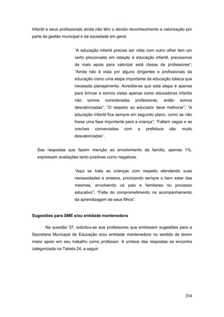 Infantil e seus profissionais ainda não têm o devido reconhecimento e valorização por
parte da gestão municipal e da sociedade em geral.


                      “A educação infantil precisa ser vista com outro olhar tem um
                      certo preconceito em relação à educação infantil, precisamos
                      de mais apoio para valorizar está classe de professores”;
                      “Ainda não é vista por alguns dirigentes e profissionais da
                      educação como uma etapa importante da educação básica que
                      necessita planejamento. Acredita-se que esta etapa é apenas
                      para brincar e somos vistas apenas como educadoras infantis
                      não    somos       consideradas   professoras;      então   somos
                      desvalorizadas”; “O respeito ao educador deve melhorar”; “A
                      educação infantil fica sempre em segundo plano, como se não
                      fosse uma fase importante para a criança”; “Faltam vagas e as
                      creches    conveniadas      com    a   prefeitura     são   muito
                      desvalorizadas”.


  Das respostas que fazem menção ao envolvimento da família, apenas 1%,
  expressam avaliações tanto positivas como negativas.


                      “Aqui se trata as crianças com respeito atendendo suas
                      necessidades e anseios, priorizando sempre o bem estar das
                      mesmas, envolvendo os pais e familiares no processo
                      educativo”; “Falta do comprometimento no acompanhamento
                      da aprendizagem de seus filhos”.


Sugestões para SME e/ou entidade mantenedora

       Na questão 37, solicitou-se aos professores que emitissem sugestões para a
Secretaria Municipal de Educação e/ou entidade mantenedora no sentido de terem
maior apoio em seu trabalho como professor. A síntese das respostas se encontra
categorizada na Tabela 24, a seguir:




                                                                                    204
 