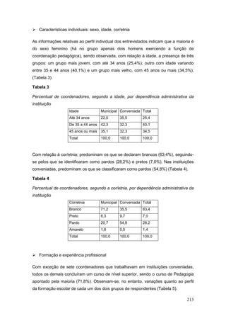  Características individuais: sexo, idade, cor/etnia

As informações relativas ao perfil individual dos entrevistados indicam que a maioria é
do sexo feminino (há no grupo apenas dois homens exercendo a função de
coordenação pedagógica), sendo observada, com relação à idade, a presença de três
grupos: um grupo mais jovem, com até 34 anos (25,4%); outro com idade variando
entre 35 e 44 anos (40,1%) e um grupo mais velho, com 45 anos ou mais (34,5%),
(Tabela 3).

Tabela 3

Percentual de coordenadores, segundo a idade, por dependência administrativa da
instituição
                    Idade            Municipal Conveniada Total
                    Até 34 anos      22,5      35,5        25,4
                    De 35 a 44 anos 42,3       32,3        40,1
                    45 anos ou mais 35,1       32,3        34,5
                    Total            100,0     100,0       100,0



Com relação à cor/etnia; predominam os que se declaram brancos (63,4%), seguindo-
se pelos que se identificaram como pardos (28,2%) e pretos (7,0%). Nas instituições
conveniadas, predominam os que se classificaram como pardos (54,8%) (Tabela 4).

Tabela 4

Percentual de coordenadores, segundo a cor/etnia, por dependência administrativa da
instituição
                    Cor/etnia        Municipal Conveniada Total
                    Branco           71,2      35,5        63,4
                    Preto            6,3       9,7         7,0
                    Pardo            20,7      54,8        28,2
                    Amarelo          1,8       0,0         1,4
                    Total            100,0     100,0       100,0



 Formação e experiência profissional

Com exceção de sete coordenadores que trabalhavam em instituições conveniadas,
todos os demais concluíram um curso de nível superior, sendo o curso de Pedagogia
apontado pela maioria (71,8%). Observam-se, no entanto, variações quanto ao perfil
da formação escolar de cada um dos dois grupos de respondentes (Tabela 5).

                                                                                   213
 