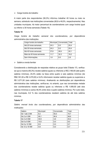  Carga horária de trabalho

A maior parte dos respondentes (56,3%) informou trabalhar 40 horas ou mais na
semana, sobretudo nas instituições conveniadas (80,6 e 49,5%, respectivamente). Nas
unidades municipais, há maior percentual de coordenadores com carga horária igual
ou inferior a 30 horas semanais (Tabela 16).

Tabela 16

Carga    horária    de    trabalho      semanal   dos     coordenadores,    por   dependência
administrativa das instituições
               Carga horária de trabalho          Municipal Conveniada Total
               Até 20 horas semanais.             24,3          6,5        20,4
               Até 30 horas semanais.             24,3          6,5        20,4
               Até 40 horas semanais.             37,8          48,4       40,1
               Mais de 40 horas semanais.         11,7          32,3       16,2
               Sem Informações.                   1,8           6,5        2,8


 Salário e renda familiar

Considerando a distribuição de respostas relativa ao grupo total (Tabela 17), verifica-
se que a maioria (65,3%) recebe salários iguais ou inferiores a R$ 2.180,00 (até quatro
salários mínimos), 25,4% estão na faixa entre quatro e seis salários mínimos (de
R$2.181,00 a R$ 3.270,00) e 9,4% informaram receber salários iguais ou superores a
R$ 3.271,00 (seis salários mínimos). Analisando as distribuições por dependência
administrativa das instituições, verifica-se, no entanto, que nas conveniadas metade
dos coordenadores recebe salários iguais ou inferiores a R$ 1.090,00 (até dois
salários mínimos) e outros 46,4% entre dois e quatro salários mínimos. Por outro lado,
nas municipais, 8,2 % dos coordenadores recebem salários de até dois salários
mínimos.

Tabela 17

Salário mensal bruto dos coordenadores, por dependência administrativa das
instituições
         Salário                  Municipal              Conveniada    Total
         De 1 até 2 SM            8,2                    50,0          16,7
         De 2 a 4 SM              49,1                   46,4          48,6
         De 4 a 6 SM              30,9                   3,6           25,4
         De 6 a 9 SM              10,0                   0,0           8,0
         De 9 a 12 SM             0,9                    0,0           0,7
         De 12 a 16 SM            0,9                    0,0           0,7

                                                                                         221
 