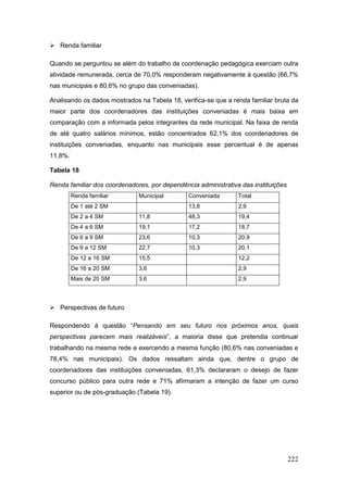  Renda familiar

Quando se perguntou se além do trabalho de coordenação pedagógica exerciam outra
atividade remunerada, cerca de 70,0% responderam negativamente à questão (66,7%
nas municipais e 80,6% no grupo das conveniadas).

Analisando os dados mostrados na Tabela 18, verifica-se que a renda familiar bruta da
maior parte dos coordenadores das instituições conveniadas é mais baixa em
comparação com a informada pelos integrantes da rede municipal. Na faixa de renda
de até quatro salários mínimos, estão concentrados 62,1% dos coordenadores de
instituições conveniadas, enquanto nas municipais esse percentual é de apenas
11,8%.

Tabela 18

Renda familiar dos coordenadores, por dependência administrativa das instituições
         Renda familiar       Municipal        Conveniada       Total
         De 1 até 2 SM                         13,8             2,9
         De 2 a 4 SM          11,8             48,3             19,4
         De 4 a 6 SM          19,1             17,2             18,7
         De 6 a 9 SM          23,6             10,3             20,9
         De 9 a 12 SM         22,7             10,3             20,1
         De 12 a 16 SM        15,5                              12,2
         De 16 a 20 SM        3,6                               2,9
         Mais de 20 SM        3,6                               2,9



 Perspectivas de futuro

Respondendo à questão “Pensando em seu futuro nos próximos anos, quais
perspectivas parecem mais realizáveis”, a maioria disse que pretendia continuar
trabalhando na mesma rede e exercendo a mesma função (80,6% nas conveniadas e
78,4% nas municipais). Os dados ressaltam ainda que, dentre o grupo de
coordenadores das instituições conveniadas, 61,3% declararam o desejo de fazer
concurso público para outra rede e 71% afirmaram a intenção de fazer um curso
superior ou de pós-graduação (Tabela 19).




                                                                                    222
 