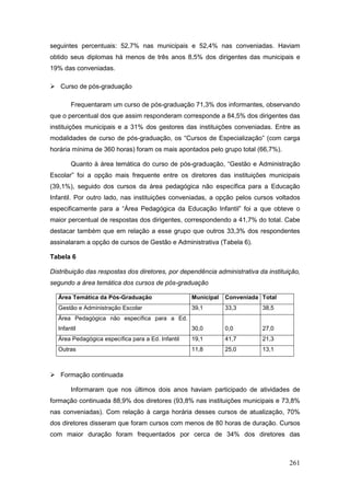 seguintes percentuais: 52,7% nas municipais e 52,4% nas conveniadas. Haviam
obtido seus diplomas há menos de três anos 8,5% dos dirigentes das municipais e
19% das conveniadas.

 Curso de pós-graduação

       Frequentaram um curso de pós-graduação 71,3% dos informantes, observando
que o percentual dos que assim responderam corresponde a 84,5% dos dirigentes das
instituições municipais e a 31% dos gestores das instituições conveniadas. Entre as
modalidades de curso de pós-graduação, os “Cursos de Especialização” (com carga
horária mínima de 360 horas) foram os mais apontados pelo grupo total (66,7%).

       Quanto à área temática do curso de pós-graduação, “Gestão e Administração
Escolar” foi a opção mais frequente entre os diretores das instituições municipais
(39,1%), seguido dos cursos da área pedagógica não específica para a Educação
Infantil. Por outro lado, nas instituições conveniadas, a opção pelos cursos voltados
especificamente para a “Área Pedagógica da Educação Infantil” foi a que obteve o
maior percentual de respostas dos dirigentes, correspondendo a 41,7% do total. Cabe
destacar também que em relação a esse grupo que outros 33,3% dos respondentes
assinalaram a opção de cursos de Gestão e Administrativa (Tabela 6).

Tabela 6

Distribuição das respostas dos diretores, por dependência administrativa da instituição,
segundo a área temática dos cursos de pós-graduação

  Área Temática da Pós-Graduação                   Municipal   Conveniada Total
  Gestão e Administração Escolar                   39,1        33,3       38,5
  Área Pedagógica não específica para a Ed.
  Infantil                                         30,0        0,0        27,0
  Área Pedagógica específica para a Ed. Infantil   19,1        41,7       21,3
  Outras                                           11,8        25,0       13,1



 Formação continuada

       Informaram que nos últimos dois anos haviam participado de atividades de
formação continuada 88,9% dos diretores (93,8% nas instituições municipais e 73,8%
nas conveniadas). Com relação à carga horária desses cursos de atualização, 70%
dos diretores disseram que foram cursos com menos de 80 horas de duração. Cursos
com maior duração foram frequentados por cerca de 34% dos diretores das



                                                                                    261
 