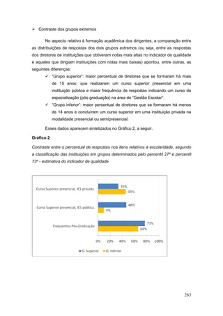  Contraste dos grupos extremos

       No aspecto relativo à formação acadêmica dos dirigentes, a comparação entre
as distribuições de respostas dos dois grupos extremos (ou seja, entre as respostas
dos diretores de instituições que obtiveram notas mais altas no indicador de qualidade
e aqueles que dirigiam instituições com notas mais baixas) apontou, entre outras, as
seguintes diferenças:
        “Grupo superior”: maior percentual de diretores que se formaram há mais
            de 15 anos; que realizaram um curso superior presencial em uma
            instituição pública e maior frequência de respostas indicando um curso de
            especialização (pós-graduação) na área de “Gestão Escolar”.
        “Grupo inferior”: maior percentual de diretores que se formaram há menos
            de 14 anos e concluíram um curso superior em uma instituição privada na
            modalidade presencial ou semipresencial.

       Esses dados aparecem sintetizados no Gráfico 2, a seguir.

Gráfico 2

Contraste entre o percentual de respostas nos itens relativos à escolaridade, segundo
a classificação das instituições em grupos determinados pelo percentil 27º e percentil
73º - estimativa do indicador de qualidade




                                                                                  263
 