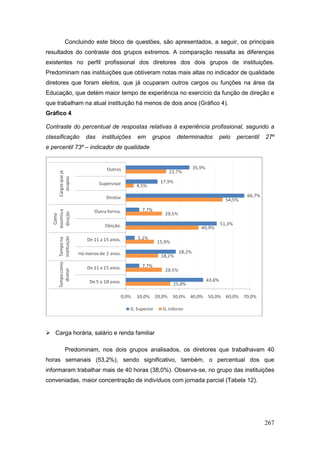Concluindo este bloco de questões, são apresentados, a seguir, os principais
resultados do contraste dos grupos extremos. A comparação ressalta as diferenças
existentes no perfil profissional dos diretores dos dois grupos de instituições.
Predominam nas instituições que obtiveram notas mais altas no indicador de qualidade
diretores que foram eleitos, que já ocuparam outros cargos ou funções na área da
Educação, que detém maior tempo de experiência no exercício da função de direção e
que trabalham na atual instituição há menos de dois anos (Gráfico 4).
Gráfico 4

Contraste do percentual de respostas relativas à experiência profissional, segundo a
classificação   das   instituições   em    grupos   determinados   pelo   percentil   27º
e percentil 73º – indicador de qualidade




 Carga horária, salário e renda familiar

       Predominam, nos dois grupos analisados, os diretores que trabalhavam 40
horas semanais (53,2%), sendo significativo, também, o percentual dos que
informaram trabalhar mais de 40 horas (38,0%). Observa-se, no grupo das instituições
conveniadas, maior concentração de indivíduos com jornada parcial (Tabela 12).




                                                                                      267
 