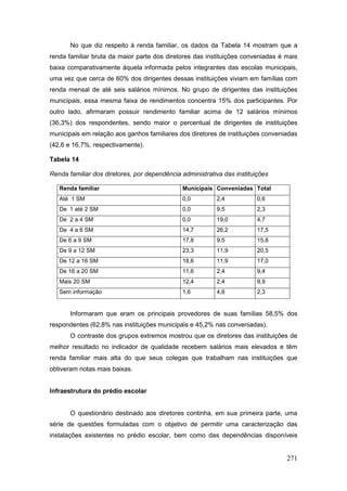 No que diz respeito à renda familiar, os dados da Tabela 14 mostram que a
renda familiar bruta da maior parte dos diretores das instituições conveniadas é mais
baixa comparativamente àquela informada pelos integrantes das escolas municipais,
uma vez que cerca de 60% dos dirigentes dessas instituições viviam em famílias com
renda mensal de até seis salários mínimos. No grupo de dirigentes das instituições
municipais, essa mesma faixa de rendimentos concentra 15% dos participantes. Por
outro lado, afirmaram possuir rendimento familiar acima de 12 salários mínimos
(36,3%) dos respondentes, sendo maior o percentual de dirigentes de instituições
municipais em relação aos ganhos familiares dos diretores de instituições conveniadas
(42,6 e 16,7%, respectivamente).

Tabela 14

Renda familiar dos diretores, por dependência administrativa das instituições

   Renda familiar                             Municipais Conveniadas Total
   Até 1 SM                                   0,0         2,4            0,6
   De 1 até 2 SM                              0,0         9,5            2,3
   De 2 a 4 SM                                0,0         19,0           4,7
   De 4 a 6 SM                                14,7        26,2           17,5
   De 6 a 9 SM                                17,8        9,5            15,8
   De 9 a 12 SM                               23,3        11,9           20,5
   De 12 a 16 SM                              18,6        11,9           17,0
   De 16 a 20 SM                              11,6        2,4            9,4
   Mais 20 SM                                 12,4        2,4            9,9
   Sem informação                             1,6         4,8            2,3


       Informaram que eram os principais provedores de suas famílias 58,5% dos
respondentes (62,8% nas instituições municipais e 45,2% nas conveniadas).
       O contraste dos grupos extremos mostrou que os diretores das instituições de
melhor resultado no indicador de qualidade recebem salários mais elevados e têm
renda familiar mais alta do que seus colegas que trabalham nas instituições que
obtiveram notas mais baixas.


Infraestrutura do prédio escolar


       O questionário destinado aos diretores continha, em sua primeira parte, uma
série de questões formuladas com o objetivo de permitir uma caracterização das
instalações existentes no prédio escolar, bem como das dependências disponíveis


                                                                                 271
 