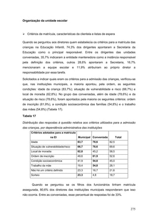 Organização da unidade escolar



 Critérios de matrícula, características da clientela e listas de espera

Quando se perguntou aos diretores quem estabelecia os critérios para a matrícula das
crianças na Educação Infantil, 74,3% dos dirigentes apontaram a Secretaria da
Educação como o principal responsável. Entre os dirigentes das unidades
conveniadas, 35,7% indicaram a entidade mantenedora como a instância responsável
pela definição dos critérios, outros 28,6% apontaram a Secretaria, 16,7%
mencionaram     a   equipe    escolar     e   11,9%   atribuíram   ao   próprio        diretor   a
responsabilidade por essa tarefa.

Solicitados a indicar quais eram os critérios para a admissão das crianças, verificou-se
que, nas instituições municipais, a maioria apontou, pela ordem, as seguintes
condições: idade da criança (83,7%); situação de vulnerabilidade e risco (66,7%) e
local de moradia (62,8%). No grupo das conveniadas, além de idade (78,6%) e da
situação de risco (78,6%), foram apontados pela maioria os seguintes critérios: ordem
de inscrição (61,9%), a condição socioeconômica das famílias (54,8%) e o trabalho
das mães (54,8%) (Tabela 17).

Tabela 17

Distribuição das respostas à questão relativa aos critérios utilizados para a admissão
das crianças, por dependência administrativa das instituições
      Critérios adotados para a matrícula
                      na EI                   Municipal Conveniada             Total
      Idade                                   83,7       78,6           82,5
      Situação de vulnerabilidade/risco       66,7       78,6           69,6
      Local de moradia                        62,8       45,2           58,5
      Ordem de inscrição                      49,6       61,9           52,6
      Condição socioeconômica                 41,9       54,8           45,0
      Trabalho da mãe                         19,4       54,8           28,1
      Não há um critério definido             23,3       16,7           21,6
      Sorteio                                 23,3       4,8            18,7


       Quando se perguntou se os filhos dos funcionários tinham matrícula
assegurada, 80,6% dos diretores das instituições municipais responderam que isso
não ocorria. Entre as conveniadas, esse percentual de respostas foi de 33%.



                                                                                             275
 