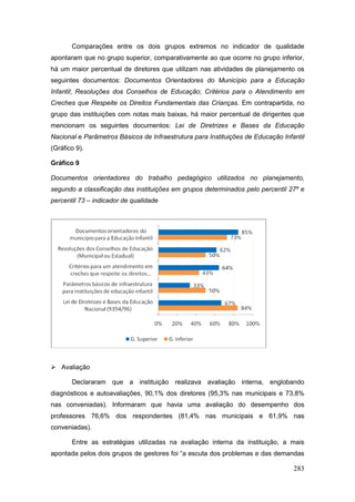 Comparações entre os dois grupos extremos no indicador de qualidade
apontaram que no grupo superior, comparativamente ao que ocorre no grupo inferior,
há um maior percentual de diretores que utilizam nas atividades de planejamento os
seguintes documentos: Documentos Orientadores do Município para a Educação
Infantil; Resoluções dos Conselhos de Educação; Critérios para o Atendimento em
Creches que Respeite os Direitos Fundamentais das Crianças. Em contrapartida, no
grupo das instituições com notas mais baixas, há maior percentual de dirigentes que
mencionam os seguintes documentos: Lei de Diretrizes e Bases da Educação
Nacional e Parâmetros Básicos de Infraestrutura para Instituições de Educação Infantil
(Gráfico 9).

Gráfico 9

Documentos orientadores do trabalho pedagógico utilizados no planejamento,
segundo a classificação das instituições em grupos determinados pelo percentil 27º e
percentil 73 – indicador de qualidade




 Avaliação

       Declararam que a instituição realizava avaliação interna, englobando
diagnósticos e autoavaliações, 90,1% dos diretores (95,3% nas municipais e 73,8%
nas conveniadas). Informaram que havia uma avaliação do desempenho dos
professores 76,6% dos respondentes (81,4% nas municipais e 61,9% nas
conveniadas).

       Entre as estratégias utilizadas na avaliação interna da instituição, a mais
apontada pelos dois grupos de gestores foi “a escuta dos problemas e das demandas

                                                                                  283
 