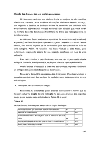 Opinião dos diretores das seis capitais pesquisadas

       O instrumento destinado aos diretores trazia um conjunto de oito questões
abertas que procurava captar opiniões e informações relativas ao ingresso no cargo,
aos objetivos e desafios da Educação Infantil na atualidade, aos assuntos mais
frequentemente abordados nas reuniões de equipe e aos aspectos que podem incidir
na melhoria da gestão da Educação Infantil tanto no âmbito das instituições como no
âmbito municipal.

       As respostas foram analisadas e agrupadas de acordo com a(s) temática(s)
expressa(s) nas falas dos sujeitos, que deram origem a categorias conceituais. Nesse
sentido, uma mesma resposta de um respondente pôde ser localizada em mais de
uma categoria. Assim, há variações nos totais relativos a cada tabela, pois
determinado respondente poderia ter sua resposta classificada em mais de uma
categoria.

       Para melhor ilustrar o conjunto de respostas que deu origem a determinada
categoria, utilizamos, em alguns casos, as próprias falas dos sujeitos pesquisados.

       O texto analisa as respostas a cada uma das questões propostas e descreve
as principais categorias adotadas para sua classificação.

       Nessa parte do relatório, as respostas dos diretores dos diferentes municípios e
daqueles que atuam em diversos tipos de estabelecimento estão agrupados em um
único conjunto.

 Motivações para o exercício da direção

       Na questão 26, foi solicitado que os diretores explicitassem os motivos que os
levaram a atuar na direção de uma instituição. As categorias oriundas das respostas
dadas a essa questão estão sintetizadas na Tabela 32, a seguir:

Tabela 32

Motivações dos diretores para o exercício da função de direção

    Quais os motivos que o levaram a atuar como diretor?         N       %
    Motivos de ordem afetiva                                     68      32,0
    Compromisso com a Educação e com a instituição em que
    atua                                                         44      21,0
    Busca por novas experiências, perspectivas e conhecimentos   35      17,0
    Perfil para o exercício do cargo                             28      13,0



                                                                                      295
 