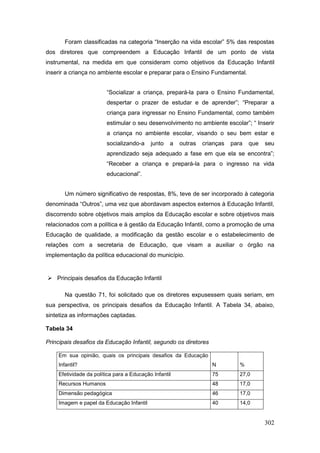 Foram classificadas na categoria “Inserção na vida escolar” 5% das respostas
dos diretores que compreendem a Educação Infantil de um ponto de vista
instrumental, na medida em que consideram como objetivos da Educação Infantil
inserir a criança no ambiente escolar e preparar para o Ensino Fundamental.


                        “Socializar a criança, prepará-la para o Ensino Fundamental,
                        despertar o prazer de estudar e de aprender”; “Preparar a
                        criança para ingressar no Ensino Fundamental, como também
                        estimular o seu desenvolvimento no ambiente escolar”; “ Inserir
                        a criança no ambiente escolar, visando o seu bem estar e
                        socializando-a     junto   a   outras   crianças   para   que   seu
                        aprendizado seja adequado a fase em que ela se encontra”;
                        “Receber a criança e prepará-la para o ingresso na vida
                        educacional”.


       Um número significativo de respostas, 8%, teve de ser incorporado à categoria
denominada “Outros”, uma vez que abordavam aspectos externos à Educação Infantil,
discorrendo sobre objetivos mais amplos da Educação escolar e sobre objetivos mais
relacionados com a política e à gestão da Educação Infantil, como a promoção de uma
Educação de qualidade, a modificação da gestão escolar e o estabelecimento de
relações com a secretaria de Educação, que visam a auxiliar o órgão na
implementação da política educacional do município.


 Principais desafios da Educação Infantil

       Na questão 71, foi solicitado que os diretores expusessem quais seriam, em
sua perspectiva, os principais desafios da Educação Infantil. A Tabela 34, abaixo,
sintetiza as informações captadas.

Tabela 34

Principais desafios da Educação Infantil, segundo os diretores

    Em sua opinião, quais os principais desafios da Educação
    Infantil?                                                      N          %
    Efetividade da política para a Educação Infantil               75         27,0
    Recursos Humanos                                               48         17,0
    Dimensão pedagógica                                            46         17,0
    Imagem e papel da Educação Infantil                            40         14,0


                                                                                        302
 