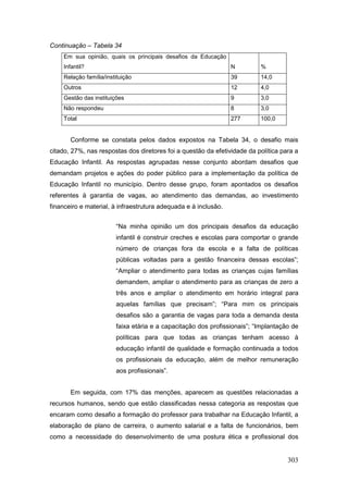 Continuação – Tabela 34
     Em sua opinião, quais os principais desafios da Educação
     Infantil?                                                   N         %
     Relação família/instituição                                 39        14,0
     Outros                                                      12        4,0
     Gestão das instituições                                     9         3,0
     Não respondeu                                               8         3,0
     Total                                                       277       100,0


       Conforme se constata pelos dados expostos na Tabela 34, o desafio mais
citado, 27%, nas respostas dos diretores foi a questão da efetividade da política para a
Educação Infantil. As respostas agrupadas nesse conjunto abordam desafios que
demandam projetos e ações do poder público para a implementação da política de
Educação Infantil no município. Dentro desse grupo, foram apontados os desafios
referentes à garantia de vagas, ao atendimento das demandas, ao investimento
financeiro e material, à infraestrutura adequada e à inclusão.


                         “Na minha opinião um dos principais desafios da educação
                         infantil é construir creches e escolas para comportar o grande
                         número de crianças fora da escola e a falta de políticas
                         públicas voltadas para a gestão financeira dessas escolas”;
                         “Ampliar o atendimento para todas as crianças cujas famílias
                         demandem, ampliar o atendimento para as crianças de zero a
                         três anos e ampliar o atendimento em horário integral para
                         aquelas famílias que precisam”; “Para mim os principais
                         desafios são a garantia de vagas para toda a demanda desta
                         faixa etária e a capacitação dos profissionais”; “Implantação de
                         políticas para que todas as crianças tenham acesso à
                         educação infantil de qualidade e formação continuada a todos
                         os profissionais da educação, além de melhor remuneração
                         aos profissionais”.


       Em seguida, com 17% das menções, aparecem as questões relacionadas a
recursos humanos, sendo que estão classificadas nessa categoria as respostas que
encaram como desafio a formação do professor para trabalhar na Educação Infantil, a
elaboração de plano de carreira, o aumento salarial e a falta de funcionários, bem
como a necessidade do desenvolvimento de uma postura ética e profissional dos


                                                                                     303
 
