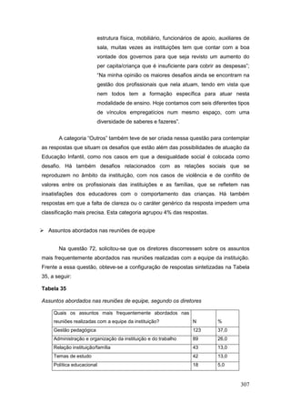 estrutura física, mobiliário, funcionários de apoio, auxiliares de
                         sala, muitas vezes as instituições tem que contar com a boa
                         vontade dos governos para que seja revisto um aumento do
                         per capita/criança que é insuficiente para cobrir as despesas”;
                         “Na minha opinião os maiores desafios ainda se encontram na
                         gestão dos profissionais que nela atuam, tendo em vista que
                         nem todos tem a formação específica para atuar nesta
                         modalidade de ensino. Hoje contamos com seis diferentes tipos
                         de vínculos empregatícios num mesmo espaço, com uma
                         diversidade de saberes e fazeres”.


       A categoria “Outros” também teve de ser criada nessa questão para contemplar
as respostas que situam os desafios que estão além das possibilidades de atuação da
Educação Infantil, como nos casos em que a desigualdade social é colocada como
desafio. Há também desafios relacionados com as relações sociais que se
reproduzem no âmbito da instituição, com nos casos de violência e de conflito de
valores entre os profissionais das instituições e as famílias, que se refletem nas
insatisfações dos educadores com o comportamento das crianças. Há também
respostas em que a falta de clareza ou o caráter genérico da resposta impedem uma
classificação mais precisa. Esta categoria agrupou 4% das respostas.


 Assuntos abordados nas reuniões de equipe


       Na questão 72, solicitou-se que os diretores discorressem sobre os assuntos
mais frequentemente abordados nas reuniões realizadas com a equipe da instituição.
Frente a essa questão, obteve-se a configuração de respostas sintetizadas na Tabela
35, a seguir:

Tabela 35

Assuntos abordados nas reuniões de equipe, segundo os diretores

     Quais os assuntos mais frequentemente abordados nas
     reuniões realizadas com a equipe da instituição?             N          %
     Gestão pedagógica                                            123        37,0
     Administração e organização da instituição e do trabalho     89         26,0
     Relação instituição/família                                  43         13,0
     Temas de estudo                                              42         13,0
     Política educacional                                         18         5,0



                                                                                       307
 