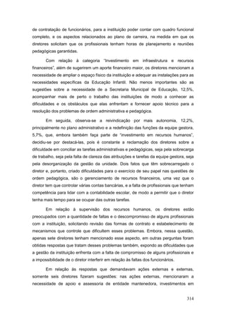de contratação de funcionários, para a instituição poder contar com quadro funcional
completo, e os aspectos relacionados ao plano de carreira, na medida em que os
diretores solicitam que os profissionais tenham horas de planejamento e reuniões
pedagógicas garantidas.

       Com relação à categoria “Investimento em infraestrutura e recursos
financeiros”, além de sugerirem um aporte financeiro maior, os diretores mencionam a
necessidade de ampliar o espaço físico da instituição e adequar as instalações para as
necessidades específicas da Educação Infantil. Não menos importantes são as
sugestões sobre a necessidade de a Secretaria Municipal de Educação, 12,5%,
acompanhar mais de perto o trabalho das instituições de modo a conhecer as
dificuldades e os obstáculos que elas enfrentam e fornecer apoio técnico para a
resolução dos problemas de ordem administrativa e pedagógica.

       Em seguida, observa-se a reivindicação por mais autonomia, 12,2%,
principalmente no plano administrativo e a redefinição das funções da equipe gestora,
5,7%, que, embora também faça parte de “investimento em recursos humanos”,
decidiu-se por destacá-las, pois é constante a reclamação dos diretores sobre a
dificuldade em conciliar as tarefas administrativas e pedagógicas, seja pela sobrecarga
de trabalho, seja pela falta de clareza das atribuições e tarefas da equipe gestora, seja
pela desorganização da gestão da unidade. Dois fatos que têm sobrecarregado o
diretor e, portanto, criado dificuldades para o exercício de seu papel nas questões de
ordem pedagógica, são o gerenciamento de recursos financeiros, uma vez que o
diretor tem que controlar várias contas bancárias, e a falta de profissionais que tenham
competência para lidar com a contabilidade escolar, de modo a permitir que o diretor
tenha mais tempo para se ocupar das outras tarefas.

       Em relação à supervisão dos recursos humanos, os diretores estão
preocupados com a quantidade de faltas e o descompromisso de alguns profissionais
com a instituição, solicitando revisão das formas de contrato e estabelecimento de
mecanismos que controle que dificultem esses problemas. Embora, nessa questão,
apenas sete diretores tenham mencionado esse aspecto, em outras perguntas foram
obtidas respostas que tratam desses problemas também, expondo as dificuldades que
a gestão da instituição enfrenta com a falta de compromisso de alguns profissionais e
a impossibilidade de o diretor interferir em relação às faltas dos funcionários.

       Em relação às respostas que demandavam ações externas e externas,
somente seis diretores fizeram sugestões: nas ações externas, mencionaram a
necessidade de apoio e assessoria de entidade mantenedora, investimentos em


                                                                                     314
 