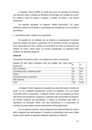 A categoria “Apoio da SME” foi criada para reunir as respostas dos diretores
que discorrem sobre a atuação da Secretaria de Educação nas unidades de ensino,
em relação à tarefa de apoiar e subsidiar o trabalho do diretor e dos demais
profissionais.

          As respostas agrupadas na categoria “Gestão democrática”, 2%, fazem
referência à autonomia da gestão e a participação dos profissionais, da comunidade e
das famílias.

 Comentários sobre o trabalho e/ou questionário

          Na questão 80, foi solicitado que os diretores se expressassem livremente
sobre seu trabalho e/ou sobre o questionário. Em um primeiro momento, as respostas
foram organizadas de modo a verificar os comentários em torno do instrumento e do
trabalho do diretor. Sendo assim, na primeira classificação, as respostas foram
divididas nas seguintes categorias:

Tabela 40

Comentários dos diretores sobre o seu trabalho e/ou sobre o questionário

 Gostaria de fazer algum comentário sobre seu trabalho e/ou sobre este
                                                                               N           %
 questionário?
 Sem comentários                                                               29          15,6
 Comentários sobre o trabalho de diretor                                       46          24,7
 Outros                                                                        15          8,1
 Comentários sobre o questionário                                              64          34,4
 Não respondeu                                                                 32          17,2
 Total                                                                         186         100,0


          A categoria “Diretor’ agrupava as respostas que discorriam sobre o trabalho do
diretor, 7%, já a categoria “Questionário” continha as respostas, 4,7%, que faziam
comentários sobre o questionário. A categoria “Outros” reúne as respostas que foram
elaboradas para parabenizar a pesquisa ou agradecer pela oportunidade de participar.
Há também respostas que aproveitaram o espaço de comentário para definir a
importância da Educação Infantil, dos seus profissionais e a necessidade de
reivindicar do poder público maiores investimentos na Educação Infantil.

          Em um segundo momento, essas categorias foram desmembradas de modo a
definir categorias que descrevessem o conteúdo da classificação mais ampla. Nesse
sentido, foram obtidas as seguintes categorias, expressas na Tabela 41.


                                                                                     317
 