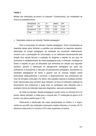 Tabela 3

Médias das instituições de ensino no indicador “Conhecimento” por modalidade de
ensino do estabelecimento.

                  Modalidade   N          %         Média     DP
                  EI e EF      48         28,1      7,63      2,05
                  Somente EI   123        71,9      6,98      2,29
                  Total        171        100,0     7,16      2,24



 Resultados relativos ao indicador “Gestão pedagógica”

       Para a composição do indicador “Gestão pedagógica”, foram consideradas as
respostas dadas pelos diretores a questões que abordavam os seguintes aspectos:
elaboração do projeto pedagógico da instituição (se construído coletivamente,
inclusive com a participação da comunidade, ou se elaborado exclusivamente pela
direção e/ou equipe técnica) e avaliação do dirigente a respeito de seu grau de
autonomia no estabelecimento de metas pedagógicas para a instituição. Avaliação do
diretor a respeito do grau de dificuldade que enfrentava em relação aos seguintes
aspectos: garantir a elaboração do planejamento pedagógico por parte dos
professores; e acompanhar a execução do planejamento pedagógico; acompanhar as
atividades pedagógicas de forma a garantir que as crianças estejam sendo
estimuladas adequadamente e promover o desenvolvimento dos profissionais por
meio de formação continuada. Por último, três questões relativas à avaliação também
foram selecionadas para constituir esse indicador: se havia na instituição avaliação do
desempenho dos professores e quais eram as estratégias mais utilizadas para a
avaliação interna da instituição (seja para diagnóstico, seja para autoavaliação).

       As notas no indicador “Gestão pedagógica” podiam variar no intervalo de 0 a 8
pontos. Nesse indicador, a média para o conjunto das 171 instituições foi igual a 4,18
pontos, com desvio padrão igual a 1,52.

       Observando a distribuição das notas representadas no Gráfico 3, a seguir,
verifica-se que 48% das instituições alcançaram médias inferiores a 4 pontos, 25,1%
obtiveram notas entre 4 e 5 pontos e 27% notas superiores a 5 pontos.




                                                                                     341
 