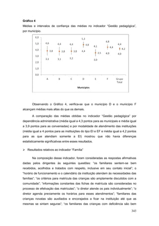 Gráfico 4
Médias e intervalos de confiança das médias no indicador “Gestão pedagógica”,
por município.




       Observando o Gráfico 4, verifica-se que o município D e o município F
alcançam médias mais altas do que os demais.

       A comparação das médias obtidas no indicador “Gestão pedagógica” por
dependência administrativa (média igual a 4,3 pontos para as municipais e média igual
a 3,9 pontos para as conveniadas) e por modalidade de atendimento das instituições
(média igual a 4 pontos para as instituições do tipo EI e EF e média igual a 4,2 pontos
para as que atendiam somente a EI) mostrou que não havia diferenças
estatisticamente significativas entre esses resultados.

 Resultados relativos ao indicador “Família”

       Na composição desse indicador, foram consideradas as respostas afirmativas
dadas pelos dirigentes às seguintes questões: “os familiares sentem-se bem
recebidos, acolhidos e tratados com respeito, inclusive em seu contato inicial”; o
“horário de funcionamento e o calendário da instituição atendem às necessidades das
famílias”; “os critérios para matrícula das crianças são amplamente discutidos com a
comunidade”; “informações constantes das fichas de matrícula são consideradas no
processo de efetivação das matrículas”; “o diretor atende os pais individualmente”; “o
diretor agenda previamente os horários para esses atendimentos”; “familiares das
crianças novatas são auxiliados e encorajados a ficar na instituição até que as
mesmas se sintam seguras”; “os familiares das crianças com deficiência são bem

                                                                                   343
 