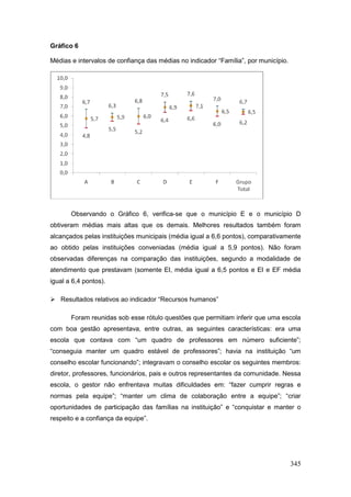 Gráfico 6

Médias e intervalos de confiança das médias no indicador “Família”, por município.




       Observando o Gráfico 6, verifica-se que o município E e o município D
obtiveram médias mais altas que os demais. Melhores resultados também foram
alcançados pelas instituições municipais (média igual a 6,6 pontos), comparativamente
ao obtido pelas instituições conveniadas (média igual a 5,9 pontos). Não foram
observadas diferenças na comparação das instituições, segundo a modalidade de
atendimento que prestavam (somente EI, média igual a 6,5 pontos e EI e EF média
igual a 6,4 pontos).

 Resultados relativos ao indicador “Recursos humanos”

       Foram reunidas sob esse rótulo questões que permitiam inferir que uma escola
com boa gestão apresentava, entre outras, as seguintes características: era uma
escola que contava com “um quadro de professores em número suficiente”;
“conseguia manter um quadro estável de professores”; havia na instituição “um
conselho escolar funcionando”; integravam o conselho escolar os seguintes membros:
diretor, professores, funcionários, pais e outros representantes da comunidade. Nessa
escola, o gestor não enfrentava muitas dificuldades em: “fazer cumprir regras e
normas pela equipe”; “manter um clima de colaboração entre a equipe”; “criar
oportunidades de participação das famílias na instituição” e “conquistar e manter o
respeito e a confiança da equipe”.




                                                                                     345
 