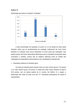 Gráfico 13

Distribuição das notas no indicador “Avaliação”.




       A alta concentração de respostas no ponto um (1) da escala de notas deste
indicador indica que os procedimentos de avaliação institucional tal como foram
definidos no indicador eram pouco frequentes na maior parte das instituições. Isso
explica porque não foram observadas diferenças entre os resultados alcançados pelos
municípios e, também, porque não se registrou diferença entre as médias das
instituições por dependência administrativa e por modalidade de atendimento.

 Resultados relativos ao indicador geral

       As notas do indicador geral variaram entre um valor mínimo igual a 17,4 pontos
e um valor máximo igual a 43 pontos. A média das notas nesse indicador foi igual a
34,9 pontos, com um desvio padrão de 4,1 pontos. No Gráfico 14, a seguir, a
distribuição das notas de cada uma das 171 instituições participantes do estudo é
representada.




                                                                                 351
 