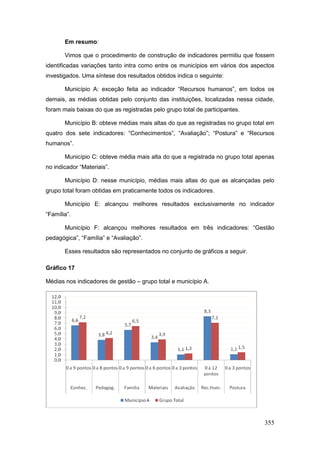 Em resumo:

       Vimos que o procedimento de construção de indicadores permitiu que fossem
identificadas variações tanto intra como entre os municípios em vários dos aspectos
investigados. Uma síntese dos resultados obtidos indica o seguinte:

       Município A: exceção feita ao indicador “Recursos humanos”, em todos os
demais, as médias obtidas pelo conjunto das instituições, localizadas nessa cidade,
foram mais baixas do que as registradas pelo grupo total de participantes.

       Município B: obteve médias mais altas do que as registradas no grupo total em
quatro dos sete indicadores: “Conhecimentos”, “Avaliação”; “Postura” e “Recursos
humanos”.

       Município C: obteve média mais alta do que a registrada no grupo total apenas
no indicador “Materiais”.

       Município D: nesse município, médias mais altas do que as alcançadas pelo
grupo total foram obtidas em praticamente todos os indicadores.

       Município E: alcançou melhores resultados exclusivamente no indicador
“Família”.

       Município F: alcançou melhores resultados em três indicadores: “Gestão
pedagógica”, “Família” e “Avaliação”.

       Esses resultados são representados no conjunto de gráficos a seguir.

Gráfico 17

Médias nos indicadores de gestão – grupo total e município A.




                                                                                355
 