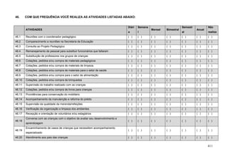46.     COM QUE FREQUÊNCIA VOCÊ REALIZA AS ATIVIDADES LISTADAS ABAIXO:


                                                                                   Diári   Semana                        Semestr           Não
        ATIVIDADES                                                                                  Mensal   Bimestral             Anual
                                                                                   a       l                             al                realiza
46.1    Reuniões com o coordenador pedagógico                                      ( )     ( )      ( )      ( )         ( )       ( )     ( )
46.2    Comparecimento a reuniões na Secretaria da Educação                        ( )     ( )      ( )      ( )         ( )       ( )     ( )
46.3    Consulta ao Projeto Pedagógico                                             ( )     ( )      ( )      ( )         ( )       ( )     ( )
46.4    Remanejamento de pessoal para substituir funcionários que faltaram         ( )     ( )      ( )      ( )         ( )       ( )     ( )
46.5    Substituição de professores nos grupos de crianças                         ( )     ( )      ( )      ( )         ( )       ( )     ( )
46.6    Cotações, pedidos e/ou compra de materiais pedagógicos                     ( )     ( )      ( )      ( )         ( )       ( )     ( )
46.7    Cotações, pedidos e/ou compra de materiais de limpeza.                     ( )     ( )      ( )      ( )         ( )       ( )     ( )
46.8    Cotações, pedidos e/ou compra de materiais para o setor de saúde           ( )     ( )      ( )      ( )         ( )       ( )     ( )
46.9    Cotações, pedidos e/ou compra para o setor de alimentação                  ( )     ( )      ( )      ( )         ( )       ( )     ( )
46.10   Cotações, pedidos e/ou compra de brinquedos                                ( )     ( )      ( )      ( )         ( )       ( )     ( )
46.11   Supervisão do trabalho realizado com as crianças                           ( )     ( )      ( )      ( )         ( )       ( )     ( )
46.12   Cotações, pedidos e/ou compra de livros para crianças                      ( )     ( )      ( )      ( )         ( )       ( )     ( )
46.13   Providências para conservação do mobiliário                                ( )     ( )      ( )      ( )         ( )       ( )     ( )
46.14   Acompanhamento da manutenção e reforma do prédio                           ( )     ( )      ( )      ( )         ( )       ( )     ( )
46.15   Supervisão da qualidade da merenda/refeições                               ( )     ( )      ( )      ( )         ( )       ( )     ( )
46.16   Verificação da organização e limpeza dos ambientes                         ( )     ( )      ( )      ( )         ( )       ( )     ( )
46.17   Recepção e orientação de voluntários e/ou estagiários                      ( )     ( )      ( )      ( )         ( )       ( )     ( )
        Conversa com as crianças com o objetivo de avaliar seu desenvolvimento e
46.18                                                                              ( )     ( )      ( )      ( )         ( )       ( )     ( )
        aprendizagem
        Encaminhamento de casos de crianças que necessitem acompanhamento
46.19                                                                              ( )     ( )      ( )      ( )         ( )       ( )     ( )
        especializado
46.20   Atendimento aos pais das crianças                                          ( )     ( )      ( )      ( )         ( )       ( )     ( )


                                                                                                                                           411
 