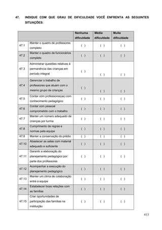47.      INDIQUE COM QUE GRAU DE DIFICULDADE VOCÊ ENFRENTA AS SEGUINTES
         SITUAÇÕES:


                                              Nenhuma       Média         Muita
                                              dificuldade   dificuldade   dificuldade
           Manter o quadro de professores
  47.1                                            ( )           ( )            ( )
           completo
           Manter o quadro de funcionários
  47.2                                            ( )           ( )            ( )
           completo

           Administrar questões relativas à
  47.3     permanência das crianças em
                                                  ( )
           período integral                                     ( )            ( )

           Gerenciar o trabalho de
  47.4     professores que atuam com o
                                                  ( )
           mesmo grupo de crianças                              ( )            ( )
           Contar com professores(as) com
  47.5                                            ( )           ( )            ( )
           conhecimento pedagógico
           Contar com pessoal
  47.6                                            ( )           ( )            ( )
           comprometido com o trabalho
           Manter um número adequado de
  47.7                                            ( )           ( )            ( )
           crianças por turma
           Cumprimento de regras e
  47.8                                            ( )           ( )            ( )
           normas pela equipe
  47.9     Manter a conservação do prédio         ( )           ( )            ( )
           Abastecer as salas com material
  47.10                                           ( )           ( )            ( )
           adequado e suficiente
           Garantir a elaboração do
  47.11    planejamento pedagógico por            ( )           ( )            ( )
           parte dos professores
           Acompanhar a execução do
  47.12                                           ( )           ( )            ( )
           planejamento pedagógico
           Manter um clima de colaboração
  47.13                                           ( )           ( )            ( )
           entre a equipe
           Estabelecer boas relações com
  47.14                                           ( )           ( )            ( )
           as famílias
           Criar oportunidades de
  47.15    participação das famílias na           ( )           ( )            ( )
           instituição

                                                                                        413
 