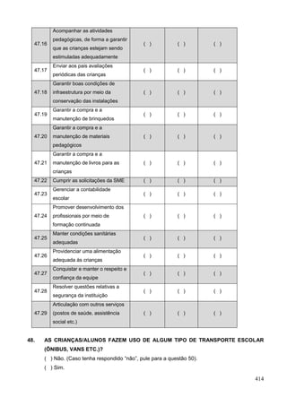 Acompanhar as atividades
          pedagógicas, de forma a garantir
  47.16                                       ( )           ( )         ( )
          que as crianças estejam sendo
          estimuladas adequadamente
          Enviar aos pais avaliações
  47.17                                       ( )           ( )         ( )
          periódicas das crianças
          Garantir boas condições de
  47.18   infraestrutura por meio da          ( )           ( )         ( )
          conservação das instalações
          Garantir a compra e a
  47.19                                       ( )           ( )         ( )
          manutenção de brinquedos
          Garantir a compra e a
  47.20   manutenção de materiais             ( )           ( )         ( )
          pedagógicos
          Garantir a compra e a
  47.21   manutenção de livros para as        ( )           ( )         ( )
          crianças
  47.22   Cumprir as solicitações da SME      ( )           ( )         ( )
          Gerenciar a contabilidade
  47.23                                       ( )           ( )         ( )
          escolar
          Promover desenvolvimento dos
  47.24   profissionais por meio de           ( )           ( )         ( )
          formação continuada
          Manter condições sanitárias
  47.25                                       ( )           ( )         ( )
          adequadas
          Providenciar uma alimentação
  47.26                                       ( )           ( )         ( )
          adequada às crianças
          Conquistar e manter o respeito e
  47.27                                       ( )           ( )         ( )
          confiança da equipe
          Resolver questões relativas a
  47.28                                       ( )           ( )         ( )
          segurança da instituição
          Articulação com outros serviços
  47.29   (postos de saúde, assistência       ( )           ( )         ( )
          social etc.)


48.   AS CRIANÇAS/ALUNOS FAZEM USO DE ALGUM TIPO DE TRANSPORTE ESCOLAR
      (ÔNIBUS, VANS ETC.)?
      ( ) Não. (Caso tenha respondido “não”, pule para a questão 50).
      ( ) Sim.

                                                                              414
 
