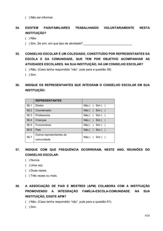 ( ) Não sei informar.


54.   EXISTEM           PAIS/FAMILIARES   TRABALHANDO         VOLUNTARIAMENTE         NESTA
      INSTITUIÇÃO?
      ( ) Não.
      ( ) Sim. Se sim, em que tipo de atividade? _____________________________


55.   CONSELHO ESCOLAR É UM COLEGIADO, CONSTITUÍDO POR REPRESENTANTES DA
      ESCOLA E DA COMUNIDADE, QUE TEM POR OBJETIVO ACOMPANHAR AS
      ATIVIDADES ESCOLARES. NA SUA INSTITUIÇÃO, HÁ UM CONSELHO ESCOLAR?
      ( ) Não. (Caso tenha respondido “não”, pule para a questão 58)
      ( ) Sim.


56.   INDIQUE OS REPRESENTANTES QUE INTEGRAM O CONSELHO ESCOLAR EM SUA
      INSTITUIÇÃO:


              REPRESENTANTES
       56.1   Diretor                           Não ( ) Sim ( )
       56.2   Coordenador                       Não ( ) Sim ( )
       56.3   Professores                       Não ( ) Sim ( )
       56.4   Crianças                          Não ( ) Sim ( )
       56.5   Funcionários                      Não ( ) Sim ( )
       56.6   Pais                              Não ( ) Sim ( )
              Outros representantes da
       56.7                                     Não ( ) Sim ( )
              comunidade


57.   INDIQUE COM QUE FREQUÊNCIA OCORRERAM, NESTE ANO, REUNIÕES DO
      CONSELHO ESCOLAR:
      ( ) Nunca.
      ( ) Uma vez.
      ( ) Duas vezes.
      ( ) Três vezes ou mais.


58.   A ASSOCIAÇÃO DE PAIS E MESTRES (APM) COLABORA COM A INSTITUIÇÃO
      PROMOVENDO             A   INTEGRAÇÃO    FAMÍLIA-ESCOLA-COMUNIDADE.        NA    SUA
      INSTITUIÇÃO, EXISTE APM?
      ( ) Não. (Caso tenha respondido “não”, pule para a questão 61)
      ( ) Sim.

                                                                                        416
 