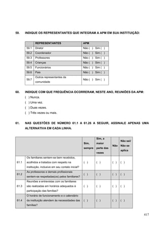 59.     INDIQUE OS REPRESENTANTES QUE INTEGRAM A APM EM SUA INSTITUIÇÃO:


                REPRESENTANTES                            APM
         59.1   Diretor                                   Não ( ) Sim ( )
         59.2   Coordenador                               Não ( ) Sim ( )
         59.3   Professores                               Não ( ) Sim ( )
         59.4   Crianças                                  Não ( ) Sim ( )
         59.5   Funcionários                              Não ( ) Sim ( )
         59.6   Pais                                      Não ( ) Sim ( )
                Outros representantes da
         59.7                                             Não ( ) Sim ( )
                comunidade


60.     INDIQUE COM QUE FREQUÊNCIA OCORRERAM, NESTE ANO, REUNIÕES DA APM:
        ( ) Nunca.
        ( ) Uma vez.
        ( ) Duas vezes.
        ( ) Três vezes ou mais.


61.     NAS QUESTÕES DE NÚMERO 61.1 A 61.26 A SEGUIR, ASSINALE APENAS UMA
        ALTERNATIVA EM CADA LINHA.


                                                                   Sim, a
                                                                                     Não sei/
                                                          Sim,     maior
                                                                               Não   Não se
                                                          sempre   parte das
                                                                                     aplica
                                                                   vezes
         Os familiares sentem-se bem recebidos,
 61.1    acolhidos e tratados com respeito na             ( )      ( )         ( )   ( )
         instituição, inclusive em seu contato inicial?
         As professoras e demais profissionais
 61.2                                                     ( )      ( )         ( )   ( )
         sentem-se respeitadas(os) pelos familiares?
         Reuniões e entrevistas com os familiares
 61.3    são realizadas em horários adequados à           ( )      ( )         ( )   ( )
         participação das famílias?
         O horário de funcionamento e o calendário
 61.4    da instituição atendem às necessidades das       ( )      ( )         ( )   ( )
         famílias?


                                                                                                417
 