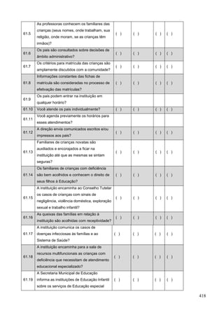 As professoras conhecem os familiares das
        crianças (seus nomes, onde trabalham, sua
61.5                                                   ( )   ( )   ( )   ( )
        religião, onde moram, se as crianças têm
        irmãos)?
        Os pais são consultados sobre decisões de
61.6                                                   ( )   ( )   ( )   ( )
        âmbito administrativo?
        Os critérios para matrícula das crianças são
61.7                                                   ( )   ( )   ( )   ( )
        amplamente discutidos com a comunidade?
        Informações constantes das fichas de
61.8    matrícula são consideradas no processo de      ( )   ( )   ( )   ( )
        efetivação das matrículas?
        Os pais podem entrar na instituição em
61.9
        qualquer horário?
61.10   Você atende os pais individualmente?           ( )   ( )   ( )   ( )
        Você agenda previamente os horários para
61.11
        esses atendimentos?
        A direção envia comunicados escritos e/ou
61.12                                                  ( )   ( )   ( )   ( )
        impressos aos pais?
        Familiares de crianças novatas são
        auxiliados e encorajados a ficar na
61.13                                                  ( )   ( )   ( )   ( )
        instituição até que as mesmas se sintam
        seguras?
        Os familiares de crianças com deficiência
61.14   são bem acolhidos e conhecem o direito de      ( )   ( )   ( )   ( )
        seus filhos à Educação?
        A instituição encaminha ao Conselho Tutelar
        os casos de crianças com sinais de
61.15                                                  ( )   ( )   ( )   ( )
        negligência, violência doméstica, exploração
        sexual e trabalho infantil?
        As queixas das famílias em relação à
61.16                                                  ( )   ( )   ( )   ( )
        instituição são acolhidas com receptividade?
        A instituição comunica os casos de
61.17   doenças infecciosas às famílias e ao           ( )   ( )   ( )   ( )
        Sistema de Saúde?
        A instituição encaminha para a sala de
        recursos multifuncionais as crianças com
61.18                                                  ( )   ( )   ( )   ( )
        deficiência que necessitam de atendimento
        educacional especializado?
        A Secretaria Municipal de Educação
61.19   informa as instituições de Educação Infantil   ( )   ( )   ( )   ( )
        sobre os serviços de Educação especial

                                                                               418
 