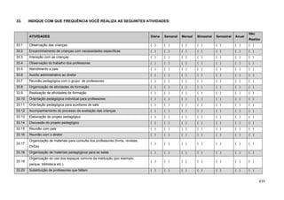 33.     INDIQUE COM QUE FREQUÊNCIA VOCÊ REALIZA AS SEGUINTES ATIVIDADES:


                                                                                                                                                Não
        ATIVIDADES                                                                  Diária   Semanal   Mensal   Bimestral   Semestral   Anual
                                                                                                                                                Realizo
33.1    Observação das crianças                                                     ( )      ( )       ( )      ( )         ( )         ( )     ( )
33.2    Encaminhamento de crianças com necessidades específicas                     ( )      ( )       ( )      ( )         ( )         ( )     ( )
33.3    Interação com as crianças                                                   ( )      ( )       ( )      ( )         ( )         ( )     ( )
33.4    Observação do trabalho dos professores                                      ( )      ( )       ( )      ( )         ( )         ( )     ( )
33.5    Atendimento a pais                                                          ( )      ( )       ( )      ( )         ( )         ( )     ( )
33.6    Auxílio administrativo ao diretor                                           ( )      ( )       ( )      ( )         ( )         ( )     ( )
33.7    Reunião pedagógica com o grupo de professores                               ( )      ( )       ( )      ( )         ( )         ( )     ( )
33.8    Organização de atividades de formação                                       ( )      ( )       ( )      ( )         ( )         ( )     ( )
33.9    Realização de atividades de formação                                        ( )      ( )       ( )      ( )         ( )         ( )     ( )
33.10   Orientação pedagógica individual para professores                           ( )      ( )       ( )      ( )         ( )         ( )     ( )
33.11   Orientação pedagógica para auxiliares de sala                               ( )      ( )       ( )      ( )         ( )         ( )     ( )
33.12   Acompanhamento do processo de avaliação das crianças                        ( )      ( )       ( )      ( )         ( )         ( )     ( )
33.13   Elaboração do projeto pedagógico                                            ( )      ( )       ( )      ( )         ( )         ( )     ( )
33.14   Discussão do projeto pedagógico                                             ( )      ( )       ( )      ( )         ( )         ( )     ( )
33.15   Reunião com pais                                                            ( )      ( )       ( )      ( )         ( )         ( )     ( )
33.16   Reunião com o diretor                                                       ( )      ( )       ( )      ( )         ( )         ( )     ( )
        Organização de materiais para consulta dos professores (livros, revistas,
33.17                                                                               ( )      ( )       ( )      ( )         ( )         ( )     ( )
        DVDs)
33.18   Organização de materiais pedagógicos para as salas.                         ( )      ( )       ( )      ( )         ( )         ( )     ( )
        Organização do uso dos espaços comuns da instituição (por exemplo:
33.19                                                                               ( )      ( )       ( )      ( )         ( )         ( )     ( )
        parque, biblioteca etc.)
33.20   Substituição de professores que faltam                                      ( )      ( )       ( )      ( )         ( )         ( )     ( )


                                                                                                                                                      439
 