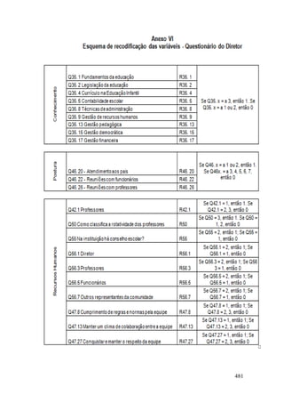 Relatoriofinaleducacaoinfantil