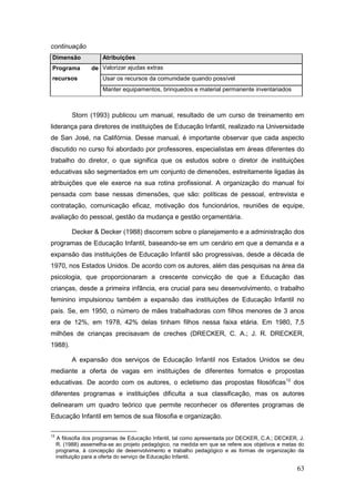 continuação
Dimensão               Atribuições
Programa           de Valorizar ajudas extras
recursos               Usar os recursos da comunidade quando possível
                       Manter equipamentos, brinquedos e material permanente inventariados



           Storn (1993) publicou um manual, resultado de um curso de treinamento em
liderança para diretores de instituições de Educação Infantil, realizado na Universidade
de San José, na Califórnia. Desse manual, é importante observar que cada aspecto
discutido no curso foi abordado por professores, especialistas em áreas diferentes do
trabalho do diretor, o que significa que os estudos sobre o diretor de instituições
educativas são segmentados em um conjunto de dimensões, estreitamente ligadas às
atribuições que ele exerce na sua rotina profissional. A organização do manual foi
pensada com base nessas dimensões, que são: políticas de pessoal, entrevista e
contratação, comunicação eficaz, motivação dos funcionários, reuniões de equipe,
avaliação do pessoal, gestão da mudança e gestão orçamentária.

           Decker & Decker (1988) discorrem sobre o planejamento e a administração dos
programas de Educação Infantil, baseando-se em um cenário em que a demanda e a
expansão das instituições de Educação Infantil são progressivas, desde a década de
1970, nos Estados Unidos. De acordo com os autores, além das pesquisas na área da
psicologia, que proporcionaram a crescente convicção de que a Educação das
crianças, desde a primeira infância, era crucial para seu desenvolvimento, o trabalho
feminino impulsionou também a expansão das instituições de Educação Infantil no
país. Se, em 1950, o número de mães trabalhadoras com filhos menores de 3 anos
era de 12%, em 1978, 42% delas tinham filhos nessa faixa etária. Em 1980, 7,5
milhões de crianças precisavam de creches (DRECKER, C. A.; J. R. DRECKER,
1988).

           A expansão dos serviços de Educação Infantil nos Estados Unidos se deu
mediante a oferta de vagas em instituições de diferentes formatos e propostas
educativas. De acordo com os autores, o ecletismo das propostas filosóficas12 dos
diferentes programas e instituições dificulta a sua classificação, mas os autores
delinearam um quadro teórico que permite reconhecer os diferentes programas de
Educação Infantil em temos de sua filosofia e organização.

12
      A filosofia dos programas de Educação Infantil, tal como apresentada por DECKER, C.A.; DECKER, J.
     R. (1988) assemelha-se ao projeto pedagógico, na medida em que se refere aos objetivos e metas do
     programa, à concepção de desenvolvimento e trabalho pedagógico e as formas de organização da
     instituição para a oferta do serviço de Educação Infantil.

                                                                                                    63
 