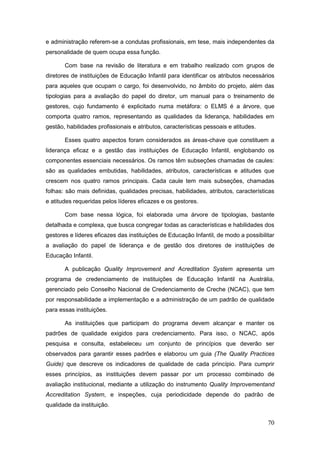 e administração referem-se a condutas profissionais, em tese, mais independentes da
personalidade de quem ocupa essa função.

       Com base na revisão de literatura e em trabalho realizado com grupos de
diretores de instituições de Educação Infantil para identificar os atributos necessários
para aqueles que ocupam o cargo, foi desenvolvido, no âmbito do projeto, além das
tipologias para a avaliação do papel do diretor, um manual para o treinamento de
gestores, cujo fundamento é explicitado numa metáfora: o ELMS é a árvore, que
comporta quatro ramos, representando as qualidades da liderança, habilidades em
gestão, habilidades profissionais e atributos, características pessoais e atitudes.

       Esses quatro aspectos foram considerados as áreas-chave que constituem a
liderança eficaz e a gestão das instituições de Educação Infantil, englobando os
componentes essenciais necessários. Os ramos têm subseções chamadas de caules:
são as qualidades embutidas, habilidades, atributos, características e atitudes que
crescem nos quatro ramos principais. Cada caule tem mais subseções, chamadas
folhas: são mais definidas, qualidades precisas, habilidades, atributos, características
e atitudes requeridas pelos líderes eficazes e os gestores.

       Com base nessa lógica, foi elaborada uma árvore de tipologias, bastante
detalhada e complexa, que busca congregar todas as características e habilidades dos
gestores e líderes eficazes das instituições de Educação Infantil, de modo a possibilitar
a avaliação do papel de liderança e de gestão dos diretores de instituições de
Educação Infantil.

       A publicação Quality Improvement and Acreditation System apresenta um
programa de credenciamento de instituições de Educação Infantil na Austrália,
gerenciado pelo Conselho Nacional de Credenciamento de Creche (NCAC), que tem
por responsabilidade a implementação e a administração de um padrão de qualidade
para essas instituições.

       As instituições que participam do programa devem alcançar e manter os
padrões de qualidade exigidos para credenciamento. Para isso, o NCAC, após
pesquisa e consulta, estabeleceu um conjunto de princípios que deverão ser
observados para garantir esses padrões e elaborou um guia (The Quality Practices
Guide) que descreve os indicadores de qualidade de cada princípio. Para cumprir
esses princípios, as instituições devem passar por um processo combinado de
avaliação institucional, mediante a utilização do instrumento Quality Improvementand
Accreditation System, e inspeções, cuja periodicidade depende do padrão de
qualidade da instituição.


                                                                                      70
 