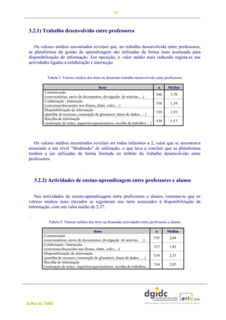 17


 3.2.1) Trabalho desenvolvido entre professores

    Os valores médios encontrados revelam que, no trabalho desenvolvido entre professores,
 as plataformas de gestão de aprendizagem são utilizadas de forma mais acentuada para
 disponibilização de informação. Em oposição, o valor médio mais reduzido regista-se nas
 actividades ligadas à colaboração e interacção.


           Tabela 3: Valores médios dos itens na dimensão trabalho desenvolvido entre professores

                                              Itens                                        n   Médias
         Comunicação
                                                                                        540     1,70
         (convocatórias, envio de documentos, divulgação de notícias,…)
         Colaboração / Interacção
                                                                                        538     1,39
         (conversas/discussões nos fóruns, chats, wikis,…)
         Disponibilização de informação
                                                                                        539     1,93
         (partilha de recursos, construção de glossários, bases de dados, …)
         Recolha de informação
                                                                                        538     1,57
         (realização de testes, inquéritos/questionários, recolha de trabalhos ...)




    Os valores médios encontrados revelam ser todos inferiores a 2, valor que se encontrava
 associado a um nível “Moderado” de utilização, o que leva a concluir que as plataformas
 tendem a ser utilizadas de forma limitada no âmbito do trabalho desenvolvido entre
 professores.



     3.2.2) Actividades de ensino-aprendizagem entre professores e alunos

    Nas actividades de ensino-aprendizagem entre professores e alunos, constata-se que os
 valores médios mais elevados se registaram nos itens associados à disponibilização da
 informação, com um valor médio de 2,37.

 .
            Tabela 4: Valores médios dos itens na dimensão actividades entre professores e alunos

                                           Itens                                       n       Médias
         Comunicação
                                                                                       535      2,04
         (convocatórias, envio de documentos, divulgação de notícias, …)
         Colaboração / Interacção
                                                                                       537      1,83
         (conversas/discussões nos fóruns, chats, wikis,…)
         Disponibilização de informação
                                                                                       539      2,37
         (partilha de recursos, construção de glossários, bases de dados, …)
         Recolha de informação
                                                                                       534      2,05
         (realização de testes, inquéritos/questionários, recolha de trabalhos, ...)




Julho de 2008
 