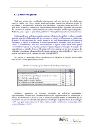 21




   3.2.7) Resultados globais

    Ainda que tenham sido consideradas distintamente cada uma das áreas de trabalho em
 contexto escolar e os valores médios apresentados pelos quatro itens referentes ao tipo de
 actividades e funcionalidades utilizadas nas plataformas, o presente estudo pretendeu, de
 igual modo, estabelecer comparações entre os valores médios globais registados em cada uma
 das seis áreas de trabalho e entre cada uma das quatro dimensões de utilização distinguidas.
 As tabelas, que a seguir se apresentam, expõem os valores globais calculados para as mesmas.

    Estabelecendo uma análise comparativa entre os valores médios globais revelados em cada
 uma das áreas de trabalho desenvolvido em contexto escolar, verifica-se que as plataformas
 de gestão de aprendizagem das escolas tendem a ser mais frequentemente utilizadas para
 sustentação e suporte a actividades de ensino-aprendizagem realizadas entre professores e
 alunos. É, efectivamente, nesta área de trabalho que se regista o único valor médio global
 considerado elevado (≥ a 2,50), isto é, indicativo de uma frequente utilização. À excepção da
 área referente ao trabalho desenvolvido entre professores, que revela um nível moderado de
 utilização, os restantes valores médios globais apresentam-se todos reduzidos (< que 1,50),
 ou seja, representativos de escassos níveis de utilização (1,09).

    Essa tendência é sobretudo mais acentuada nas áreas referentes ao trabalho desenvolvido
 entre escolas e outros parceiros educativos.


                Tabela 9: Valores médios globais das 6 áreas de trabalho escolar distinguidas

                                                                                        Médias
                                  Áreas de trabalho                            n        Globais
         No trabalho entre professores                                        540        1,75
         Actividades de ensino-aprendizagem entre professores e alunos        534        2,54
         No trabalho dos órgãos de gestão                                     533        1,39
         Nas actividades e projectos de alunos                                501        1,32
         No trabalho desenvolvido entre escolas                               500        1,22
         No trabalho desenvolvido entre escolas e outros parceiros educ.      501        1,09




    Atendendo, igualmente, às diferentes dimensões de utilização consideradas,
 especificamente, comunicação, colaboração/interacção, disponibilização da informação e
 recolha de informação. Verifica-se que os resultados globais tendem a demonstrar que as
 plataformas das escolas são utilizadas primordialmente para disponibilização da informação
 (1,87) e, de igual modo, ainda que de forma menos vincada, como meio de comunicação entre
 os seus utilizadores (1,54).




Julho de 2008
 