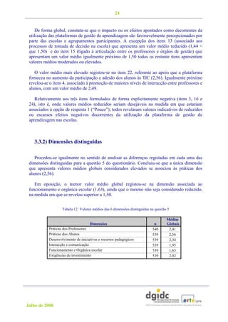 24


    De forma global, constata-se que o impacto ou os efeitos apontados como decorrentes da
 utilização das plataformas de gestão de aprendizagem são favoravelmente percepcionados por
 parte das escolas e agrupamentos participantes. À excepção dos itens 13 (associado aos
 processos de tomada de decisão na escola) que apresenta um valor médio reduzido (1,44 <
 que 1,50) e do item 15 (ligado à articulação entre os professores e órgãos de gestão) que
 apresentam um valor médio igualmente próximo de 1,50 todos os restante itens apresentam
 valores médios moderados ou elevados.

    O valor médio mais elevado registou-se no item 22, referente ao apoio que a plataforma
 forneceu no aumento da participação e adesão dos alunos às TIC (2,56). Igualmente próximo
 revelou-se o item 4, associado à promoção de maiores níveis de interacção entre professores e
 alunos, com um valor médio de 2,49.

    Relativamente aos três itens formulados de forma explicitamente negativa (item 3, 16 e
 24), isto é, onde valores médios reduzidos seriam desejáveis na medida em que estariam
 associados à opção de resposta 1 (“Pouco”), todos revelaram valores indicativos de reduzidos
 ou escassos efeitos negativos decorrentes da utilização da plataforma de gestão de
 aprendizagem nas escolas.



   3.3.2) Dimensões distinguidas

    Procedeu-se igualmente no sentido de analisar as diferenças registadas em cada uma das
 dimensões distinguidas para a questão 5 do questionário. Concluiu-se que a única dimensão
 que apresenta valores médios globais considerados elevados se associou às práticas dos
 alunos (2,56).

    Em oposição, o menor valor médio global registou-se na dimensão associada ao
 funcionamento e orgânica escolar (1,63), ainda que o mesmo não seja considerado reduzido,
 na medida em que se revelou superior a 1,50.


                   Tabela 12: Valores médios das 6 dimensões distinguidas na questão 5

                                                                                    Médias
                                    Dimensões                               n       Globais
           Práticas dos Professores                                        540       2,41
           Práticas dos Alunos                                             539       2,56
           Desenvolvimento de iniciativas e recursos pedagógicos           539       2,34
           Interacção e comunicação                                        539       1,95
           Funcionamento e Orgânica escolar                                539       1,63
           Exigências de investimento                                      539       2,02




Julho de 2008
 