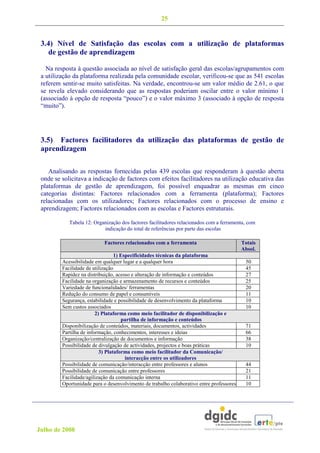 25


 3.4) Nível de Satisfação das escolas com a utilização de plataformas
    de gestão de aprendizagem

   Na resposta à questão associada ao nível de satisfação geral das escolas/agrupamentos com
 a utilização da plataforma realizada pela comunidade escolar, verificou-se que as 541 escolas
 referem sentir-se muito satisfeitas. Na verdade, encontrou-se um valor médio de 2.61, o que
 se revela elevado considerando que as respostas poderiam oscilar entre o valor mínimo 1
 (associado à opção de resposta “pouco”) e o valor máximo 3 (associado à opção de resposta
 “muito”).




 3.5) Factores facilitadores da utilização das plataformas de gestão de
 aprendizagem

    Analisando as respostas fornecidas pelas 439 escolas que responderam à questão aberta
 onde se solicitava a indicação de factores com efeitos facilitadores na utilização educativa das
 plataformas de gestão de aprendizagem, foi possível enquadrar as mesmas em cinco
 categorias distintas: Factores relacionados com a ferramenta (plataforma); Factores
 relacionadas com os utilizadores; Factores relacionados com o processo de ensino e
 aprendizagem; Factores relacionados com as escolas e Factores estruturais.

            Tabela 12: Organização dos factores facilitadores relacionados com a ferramenta, com
                           indicação do total de referências por parte das escolas

                           Factores relacionados com a ferramenta                         Totais
                                                                                          Absol.
                                  1) Especificidades técnicas da plataforma
         Acessibilidade em qualquer lugar e a qualquer hora                                50
         Facilidade de utilização                                                          45
         Rapidez na distribuição, acesso e alteração de informação e conteúdos             27
         Facilidade na organização e armazenamento de recursos e conteúdos                 25
         Variedade de funcionalidades/ ferramentas                                         20
         Redução do consumo de papel e consumíveis                                         11
         Segurança, estabilidade e possibilidade de desenvolvimento da plataforma          10
         Sem custos associados                                                             10
                         2) Plataforma como meio facilitador de disponibilização e
                                     partilha de informação e conteúdos
         Disponibilização de conteúdos, materiais, documentos, actividades                 71
         Partilha de informação, conhecimentos, interesses e ideias                        66
         Organização/centralização de documentos e informação                              38
         Possibilidade de divulgação de actividades, projectos e boas práticas             10
                           3) Plataforma como meio facilitador da Comunicação/
                                       interacção entre os utilizadores
         Possibilidade de comunicação/interacção entre professores e alunos                44
         Possibilidade de comunicação entre professores                                    21
         Facilidade/agilização da comunicação interna                                      11
         Oportunidade para o desenvolvimento de trabalho colaborativo entre professores    10




Julho de 2008
 