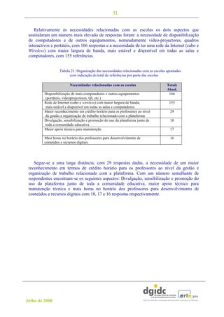 32


    Relativamente às necessidades relacionadas com as escolas os dois aspectos que
 assinalaram um número mais elevado de respostas foram: a necessidade de disponibilização
 de computadores e de outros equipamentos, nomeadamente vídeo-projectores, quadros
 interactivos e portáteis, com 166 respostas e a necessidade de ter uma rede da Internet (cabo e
 Wireless) com maior largura de banda, mais estável e disponível em todas as salas e
 computadores, com 155 referências.


                  Tabela 21: Organização das necessidades relacionadas com as escolas apontadas
                        com indicação do total de referências por parte das escolas

                         Necessidades relacionadas com as escolas                     Totais
                                                                                      Absol.
         Disponibilização de mais computadores e outros equipamentos                   166
         (portáteis, videoprojectores, QI, etc.)
         Rede de Internet (cabo e wireless) com maior largura de banda,                155
         mais estável e disponível em todas as salas e computadores
         Maior reconhecimento em crédito horário para os professores ao nível           29
         da gestão e organização de trabalho relacionado com a plataforma
         Divulgação, sensibilização e promoção do uso da plataforma junto de            18
         toda a comunidade educativa
         Maior apoio técnico para manutenção                                            17

         Mais horas no horário dos professores para desenvolvimento de                  16
         conteúdos e recursos digitais




    Segue-se a uma larga distância, com 29 respostas dadas, a necessidade de um maior
 reconhecimento em termos de crédito horário para os professores ao nível da gestão e
 organização de trabalho relacionado com a plataforma. Com um número semelhante de
 respondentes encontram-se os seguintes aspectos: Divulgação, sensibilização e promoção do
 uso da plataforma junto de toda a comunidade educativa, maior apoio técnico para
 manutenção técnica e mais horas no horário dos professores para desenvolvimento de
 conteúdos e recursos digitais com 18, 17 e 16 respostas respectivamente.




Julho de 2008
 