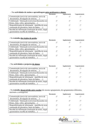 47


 - Nas actividades de ensino e aprendizagem entre professores e alunos.
                                                      Raramente   Regularmente   Frequentemente
Comunicação (envio de convocatórias, envio de
 documentos, divulgação de notícias, …)
Colaboração / Interacção (conversas/discussões nos
fóruns, chats, wikis, apresentações, ...)
Disponibilização de informação (partilha de recursos,
construção de glossários, bases de dados, …)
Recolha de informação (realização de testes, inquérito/
questionários recolha de trabalhos,…)


- No trabalho dos órgãos de gestão.
                                                      Raramente   Regularmente   Frequentemente
Comunicação (envio de convocatórias, envio de
 documentos, divulgação de notícias, …)
Colaboração / Interacção (conversas/discussões nos
fóruns, chats, wikis, apresentações, ...)
Disponibilização de informação (partilha de recursos,
construção de glossários, bases de dados, …)
Recolha de informação (realização de testes, inquérito/
questionários recolha de trabalhos,…)


- Nas actividades e projectos de alunos
                                                      Raramente   Regularmente   Frequentemente
Comunicação (envio de convocatórias, envio de
 documentos, divulgação de notícias, …)
Colaboração / Interacção (conversas/discussões nos
fóruns, chats, wikis, apresentações, ...)
Disponibilização de informação (partilha de recursos,
construção de glossários, bases de dados, …)
Recolha de informação (realização de testes, inquérito/
questionários recolha de trabalhos,…)


- No trabalho desenvolvido entre escolas (do mesmo agrupamento, de agrupamentos diferentes,
nacionais e estrangeiras)
                                                      Raramente   Regularmente   Frequentemente
Comunicação (envio de convocatórias, envio de
 documentos, divulgação de notícias, …)
Colaboração / Interacção (conversas/discussões nos
fóruns, chats, wikis, apresentações, ...)
Disponibilização de informação (partilha de recursos,
construção de glossários, bases de dados, …)
Recolha de informação (realização de testes, inquérito/
questionários recolha de trabalhos,…)




 Julho de 2008
 