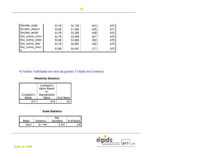 58




    Escolas_colab                33,76       52,159        ,433        ,872
    Escolas_disponi              33,62       51,085        ,425        ,871
    Escolas_recolh               33,76       52,265        ,439        ,872
    Esc_outros_comu              33,75       52,488        ,381        ,873
    Esc_outros_colab             33,86       53,860        ,302        ,875
    Esc_outros_disp              33,79       52,987        ,342        ,874
    Esc_outros_recol
                                 33,86       54,067        ,271        ,875
    h




   4) Análise Fiabilidade aos itens da questão 5 (Alpha de Cronbach)

                Reliability Statistics

                    Cronbach's
                   Alpha Based
                        on
     Cronbach's    Standardized
       Alpha          Items     N of Items
           ,917            ,918         24


                       Scale Statistics

                                 Std.
      Mean      Variance       Deviation  N of Items
       49,21      91,148            9,547         24




Julho de 2008
 
