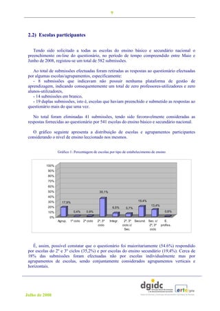9




 2.2) Escolas participantes

    Tendo sido solicitado a todas as escolas do ensino básico e secundário nacional o
 preenchimento on-line do questionário, no período de tempo compreendido entre Maio e
 Junho de 2008, registou-se um total de 582 submissões.

    Ao total de submissões efectuadas foram retiradas as respostas ao questionário efectuadas
 por algumas escolas/agrupamentos, especificamente:
    - 8 submissões que indicavam não possuir nenhuma plataforma de gestão de
 aprendizagem, indicando consequentemente um total de zero professores-utilizadores e zero
 alunos-utilizadores,
    - 14 submissões em branco,
    - 19 duplas submissões, isto é, escolas que haviam preenchido e submetido as respostas ao
 questionário mais do que uma vez.

    No total foram eliminadas 41 submissões, tendo sido favoravelmente consideradas as
 respostas fornecidas ao questionário por 541 escolas do ensino básico e secundário nacional.

   O gráfico seguinte apresenta a distribuição de escolas e agrupamentos participantes
 considerando o nível de ensino leccionado nos mesmos.


                  Gráfico 1: Percentagem de escolas por tipo de estabelecimento de ensino


           100%
            90%
            80%
            70%
            60%
            50%                                   35,1%
            40%
            30%     17,9%                                                     19,4%
                                                                                      13,4%
            20%                                             6,5%      5,7%
            10%              0,4%       0,9%                                                     0,6%
             0%
                  Agrup.   1º ciclo   2º ciclo   2º, 3º   Integr.    2º, 3º Secund. Sec. c/      E.
                                                 ciclo              ciclo c/         2º, 3º   profiss.
                                                                     Sec.            ciclo




    É, assim, possível constatar que o questionário foi maioritariamente (54.6%) respondido
 por escolas do 2º e 3º ciclos (35,2%) e por escolas do ensino secundário (19,4%). Cerca de
 18% das submissões foram efectuadas não por escolas individualmente mas por
 agrupamentos de escolas, sendo conjuntamente considerados agrupamentos verticais e
 horizontais.




Julho de 2008
 