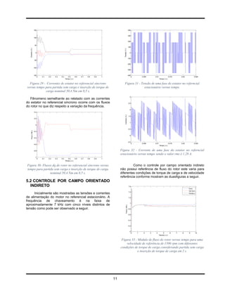 150                                                                                                     400


                                                                                                                             300
                     100

                                                                                                                             200

                      50
                                                                                                                             100
   Corrente [ A ]




                                                                                                        Tensão [ V ]
                       0                                                                                                       0


                                                                                                                             -100
                      -50

                                                                                                                             -200

                     -100
                                                                                                                             -300


                     -150                                                                                                    -400
                            0   0.1   0.2   0.3   0.4      0.5      0.6   0.7   0.8   0.9   1                                       0       0.005       0.01                  0.015       0.02         0.025
                                                        Tempo [ s ]                                                                                            Tempo [ s ]


  Figura 29 - Correntes de estator no referencial síncrono                                              Figura 31 - Tensão de uma fase do estator no referncial
versus tempo para partida sem carga e inserção de torque de                                                           estacionário versus tempo.
             carga nominal 50,4 Nm em 0,5 s.
                                                                                                                               3
   Fênomeno semelhante ao relatado com as correntes
do estator no referencial síncrono ocorre com os fluxos                                                                       2.5

do rotor no que diz respeito a variação da frequência.
                                                                                                                               2
                      0.4




                                                                                                          Corrente [ A ]
                                                                                                                              1.5
                      0.2

                                                                                                                               1
                       0

                                                                                                                              0.5
      Fluxo [ Wb ]




                     -0.2

                                                                                                                               0
                     -0.4

                                                                                                                             -0.5
                                                                                                                                    0       0.005       0.01                  0.015       0.02         0.025
                     -0.6
                                                                                                                                                               Tempo [ s ]


                     -0.8                                                                            Figura 32 - Corrente de uma fase do estator no referncial
                                                                                                     estacionário versus tempo sendo o valor rms é 1,28 A.
                       -1
                            0   0.1   0.2   0.3   0.4      0.5      0.6   0.7   0.8   0.9   1
                                                        Tempo [ s ]


Figura 30- Fluxos dq do rotor no referencial síncrono versus                                                  Como o controle por campo orientado indireto
tempo para partida sem carga e inserção de torque de carga                                           não possui referência de fluxo do rotor este varia para
                nominal 50,4 Nm em 0,5 s.                                                            diferentes condições de torque de carga e de velocidade
                                                                                                     referência conforme mostram as duasfiguras a seguir.
5.2 CONTROLE POR CAMPO ORIENTADO
  INDIRETO                                                                                                                    1.6
                                                                                                                                                                                                 Te=0
                                                                                                                                                                                                 Te=16.8
                                                                                                                              1.4
      Inicialmente são mostradas as tensões e correntes                                                                                                                                          Te=50.4

de alimentação do motor no referencial estacionário. A                                                                        1.2

frequência de chaveamento é na faixa de
                                                                                                                               1
aproximadamente 7 kHz com cinco níveis distintos de
                                                                                                              Fluxo [ Wb ]




tensão como pode ser observado a seguir.                                                                                      0.8


                                                                                                                              0.6


                                                                                                                              0.4


                                                                                                                              0.2


                                                                                                                               0
                                                                                                                                    0   1     2     3    4         5            6     7    8     9         10
                                                                                                                                                               Teempo [ s ]


                                                                                                      Figura 33 - Módulo de fluxo do rotor versus tempo para uma
                                                                                                         velocidade de referência de 1500 rpm com diferentes
                                                                                                     condições de torque de carga considerando partida sem carga
                                                                                                                  e inserção de torque de carga em 2 s.




                                                                                                11
 