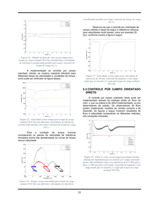 considerando partida sem carga e inserção de torque de carga
                                 1.6
                                                                                                     w=200                                        em 2 s.
                                                                                                     w=1000
                                 1.4
                                                                                                     w=1800

                                 1.2
                                                                                                                                 Observou-se que o controle por orientação de
                                                                                                                        campo indireto é capaz de seguir a referência inclusive
                                  1                                                                                     para velocidades muito baixas, como por exemplo 20
                 Fluxo [ Wb ]




                                 0.8
                                                                                                                        rpm, conforme mostra a figura a seguir.
                                                                                                                                                     50
                                 0.6

                                                                                                                                                      0
                                 0.4


                                 0.2                                                                                                                 -50




                                                                                                                           Velocidade [ rpm ]
                                  0                                                                                                                 -100
                                       0   1       2   3         4       5         6      7   8      9        10
                                                                     Tempo [ s ]

                                                                                                                                                    -150
   Figura 34 - Módulo de fluxo do rotor versus tempo para
torque de carga nominal 50.4 Nm com diferentes velocidades                                                                                          -200
 de referência considerando partida sem carga e inserção de
                   torque de carga em 2 s.                                                                                                          -250



         A implementação do controle por campo                                                                                                      -300
                                                                                                                                                           0   1     2   3     4       5         6   7     8      9         10
                                                                                                                                                                                   Tempo [ s ]
orientado indireto se mostrou bastante eficiente para
diferentes faixas de velocidades e condições de torque,                                                                    Figura 37 - Velocidade versus tempo para velocidade de
como pode ser verificado na figura abaixo.                                                                                 referência de 20 rpm. A partida da máquina é sem carga
                                                                                                                         sendo que no instante 2 s é apicado torque de carga nominal
                             2500
                                                                                                     w=200                                         50.4 Nm.
                                                                                                     w=1000
                             2000                                                                    w=1800
                                                                                                                        5.3 CONTROLE POR CAMPO ORIENTADO
                             1500                                                                                         DIRETO
   Velocidade [ rpm ]




                             1000                                                                                              O controle por campo orientado direto pode ser
                                                                                                                        implementado através da medição direta do fluxo do
                                500                                                                                     rotor, o que na prática é de difícil implementação, ou por
                                                                                                                        observadores de estado. Os observadores de fluxo
                                  0                                                                                     podem implementar modelos de: tensão corrente e de
                                                                                                                        Gopinath. As figuras a seguir mostram resultados de
                                -500
                                       0   1       2   3         4       5         6      7   8      9        10
                                                                                                                        fluxo e velocidade comparando os diferentes métodos,
                                                                     Tempo [ s ]                                        sob condições indicadas.
  Figura 35 - Velocidade versus tempo para torque de carga                                                                                           1.4
  nominal 50.4 Nm com diferentes velocidades de referência
considerando partida sem carga e inserção de torque de carga                                                                                         1.2

                           em 2 s.
                                                                                                                                                      1


        Para a condição de torque nominal
                                                                                                                                     Fluxo [ Wb ]




                                                                                                                                                     0.8
considerando os valores de velocidade de referência
simulados acima são apresentadas as curvas de torque                                                                                                 0.6                                                       Fref
                                                                                                                                                                                                               Fmedido
versus velocidade.                                                                                                                                                                                             FEst.Corr.
                                                                                                                                                     0.4                                                       FEst.Ten.
                                300                                                                                                                                                                            FEst.Gop.
                                                                                                     w=200
                                                                                                                                                     0.2
                                                                                                     w=1000
                                250                                                                  w=1800
                                                                                                                                                      0
                                                                                                                                                           0   0.5   1   1.5   2      2.5        3   3.5   4     4.5        5
                                200                                                                                                                                                Tempo [ s ]


                                                                                                                          Figura 38 - Fluxo no rotor versus tempo para quatro formas
             Torque [ Nm ]




                                150
                                                                                                                          distintas de implementação do controle por campo orientado
                                100                                                                                     direto. São atribuídos valores de referência de 0,72 Wb para o
                                                                                                                        fluxo e 1500 rpm para velocidade. A partida da máquina é sem
                                 50
                                                                                                                           carga sendo que no instante 2 s é apicado torque de carga
                                  0
                                                                                                                                               nominal 50.4 Nm.

                                 -50
                                   -500        0           500          1000           1500   2000        2500
                                                                 Velocidade [ rpm ]


 Figura 36 - Torque versus velocidade para torque de carga
 nominal 50.4 Nm com diferentes velocidades de referência


                                                                                                                   12
 