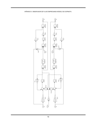 APÊNDICE 5: OBSERVADOR DE FLUXO EMPREGANDO MODELO DE GOPINATH.




                             19
 